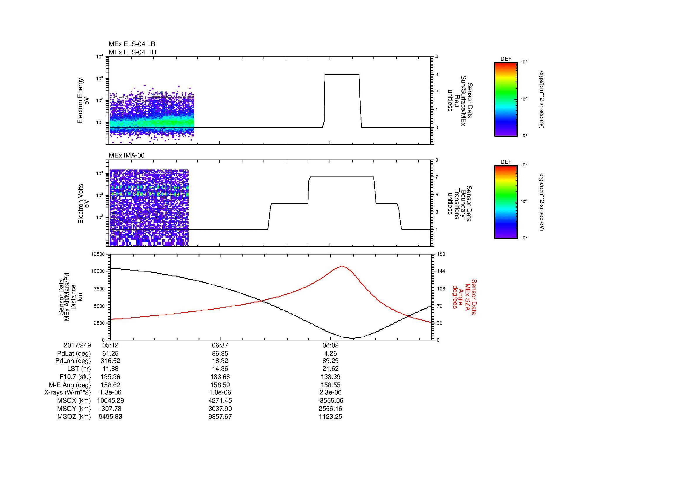 SurveyImages/MAVion_MExBS_2017249_0512_2017249_0921_B_Quicklook_ELS04_IMA00.gif