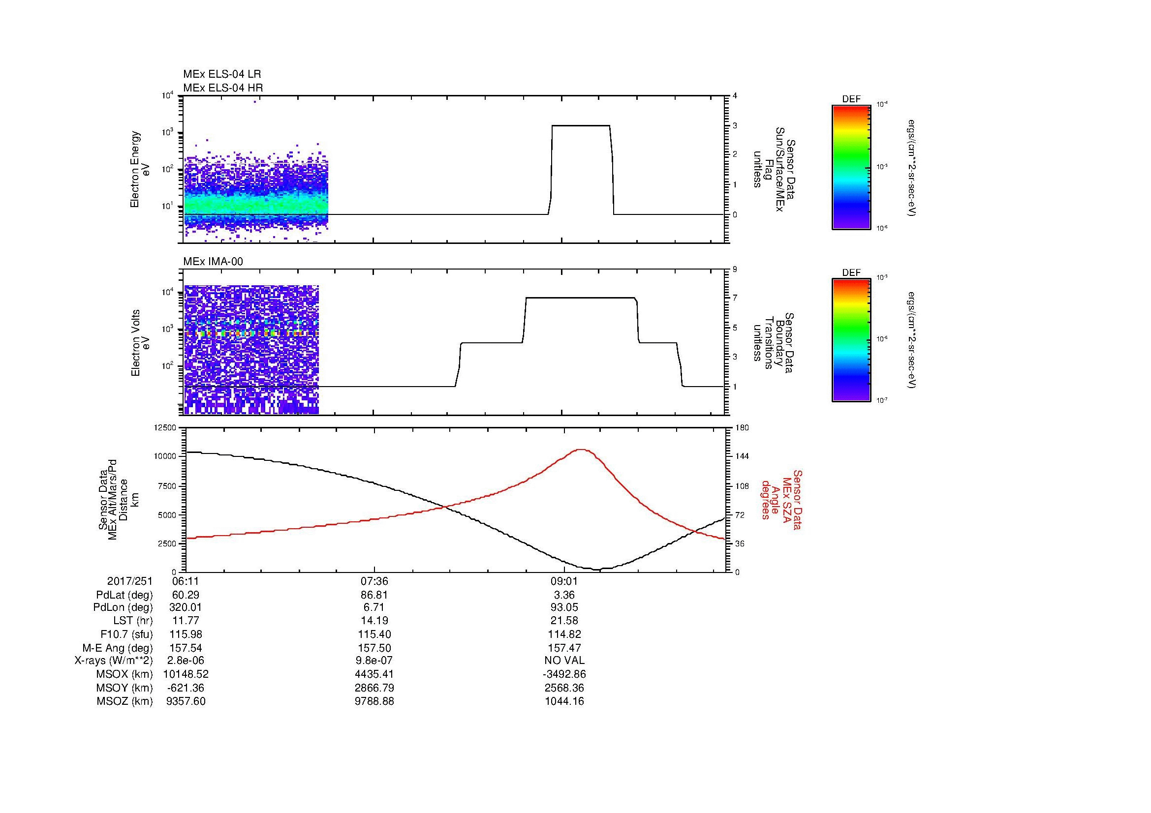 SurveyImages/MAVion_MExBS_2017251_0611_2017251_1016_B_Quicklook_ELS04_IMA00.gif