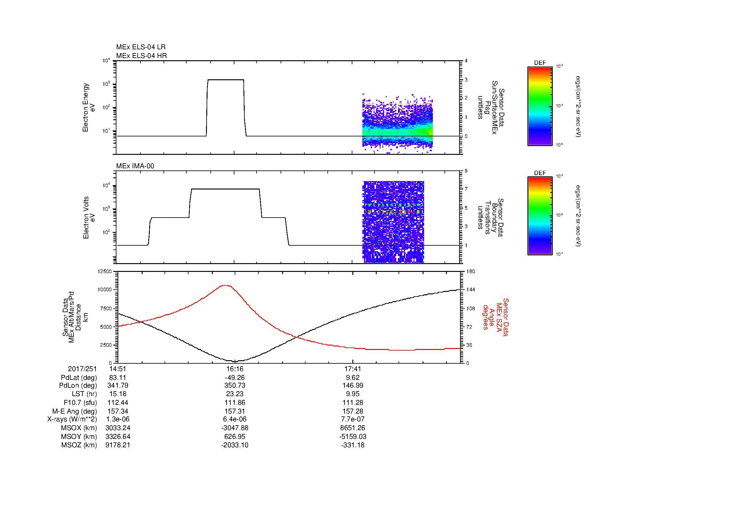 SurveyImages/MAVion_MExBS_2017251_1451_2017251_1901_B_Quicklook_ELS04_IMA00.gif