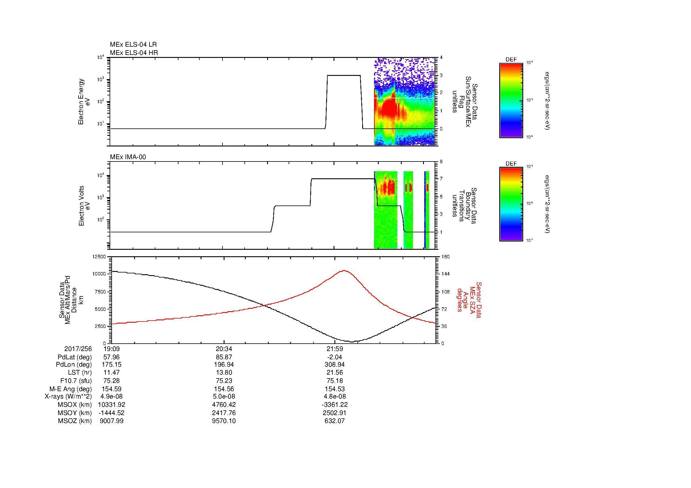 SurveyImages/MAVion_MExBS_2017256_1909_2017256_2317_B_Quicklook_ELS04_IMA00.gif