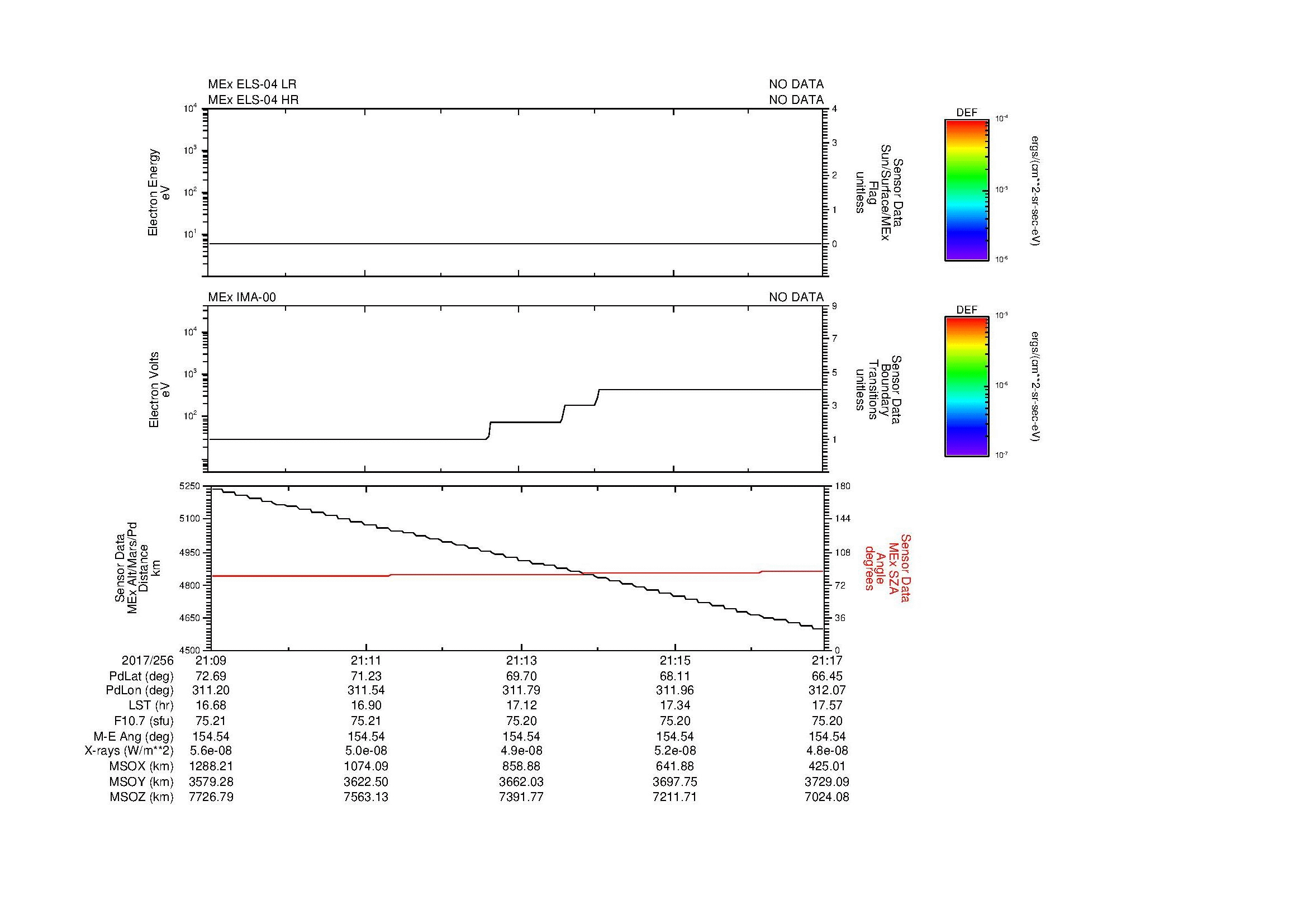 SurveyImages/MAVion_MExBS_2017256_2109_2017256_2117_C_Quicklook_ELS04_IMA00.gif
