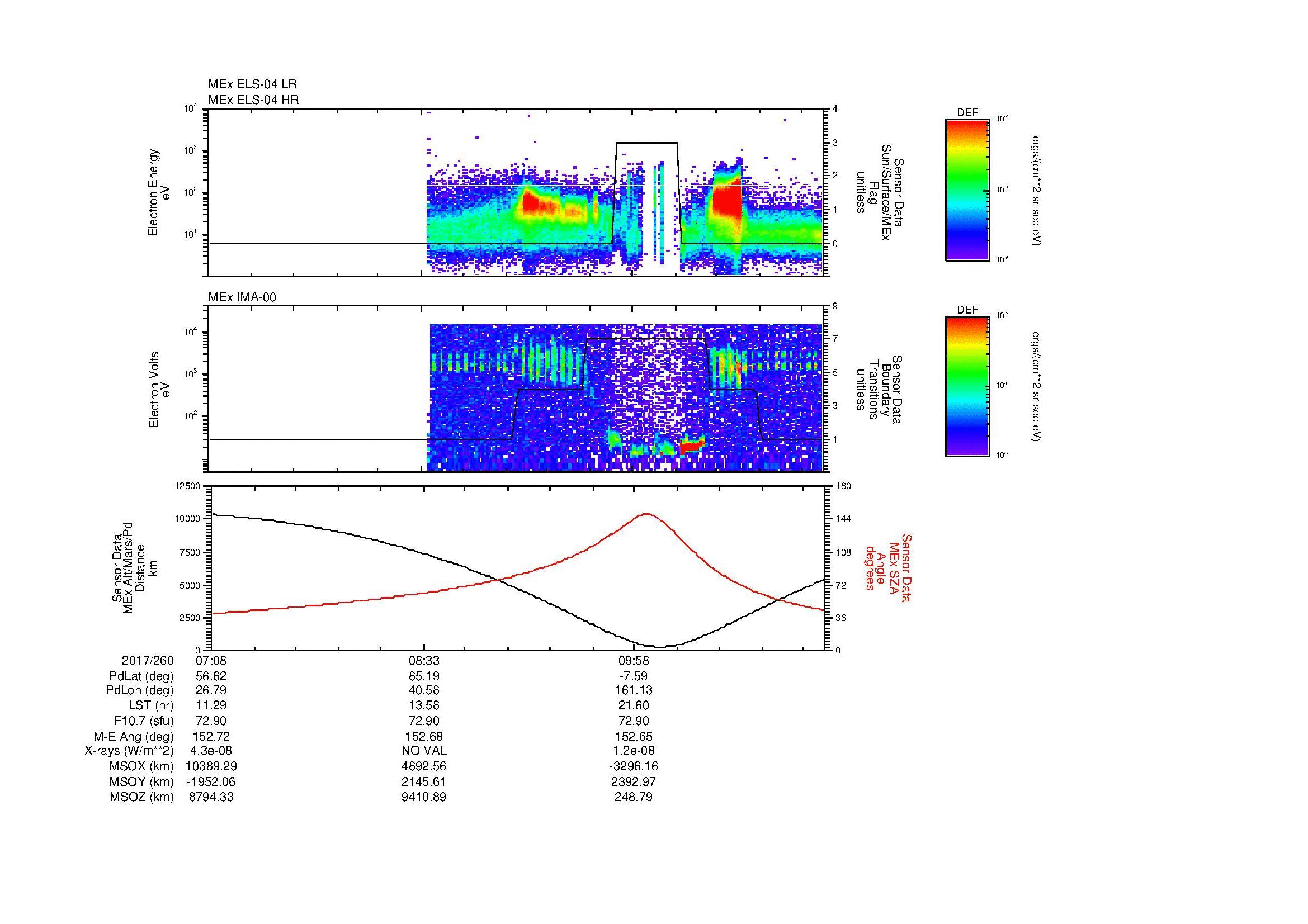 SurveyImages/MAVion_MExBS_2017260_0708_2017260_1116_B_Quicklook_ELS04_IMA00.gif
