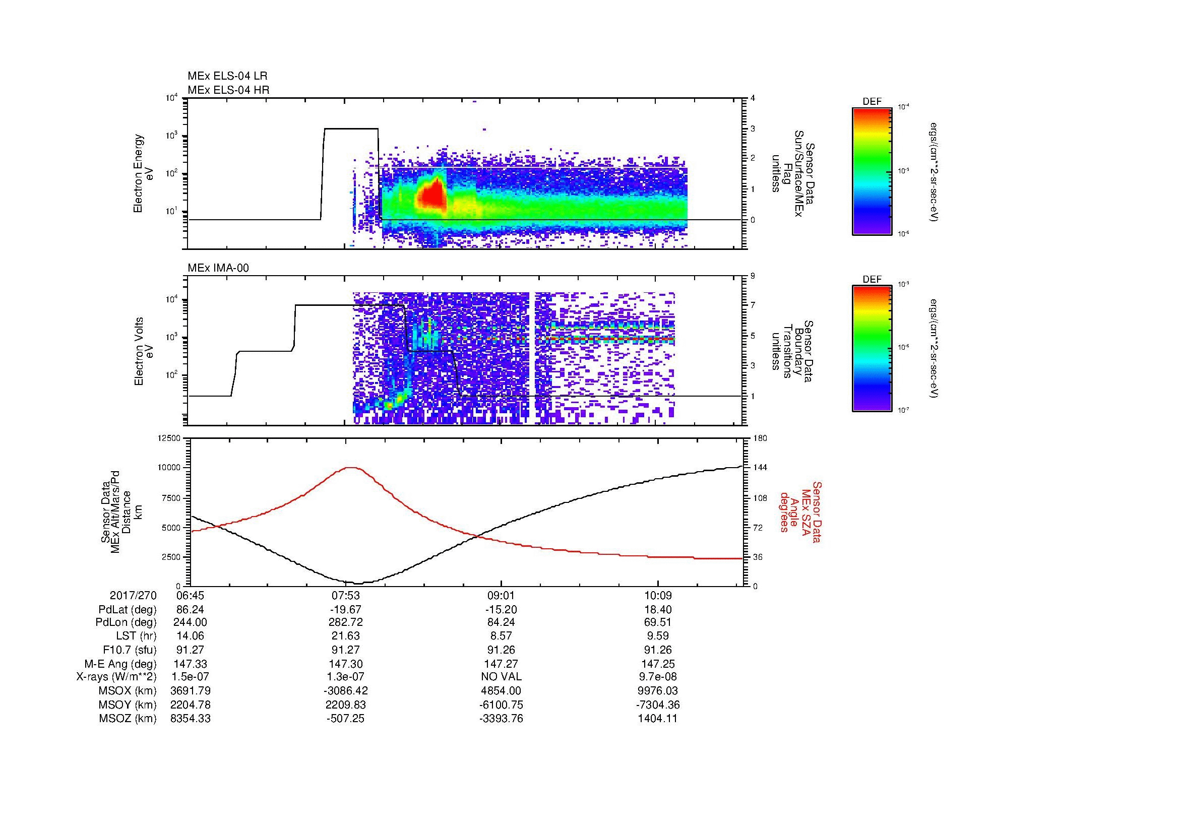 SurveyImages/MAVion_MExBS_2017270_0645_2017270_1048_B_Quicklook_ELS04_IMA00.gif