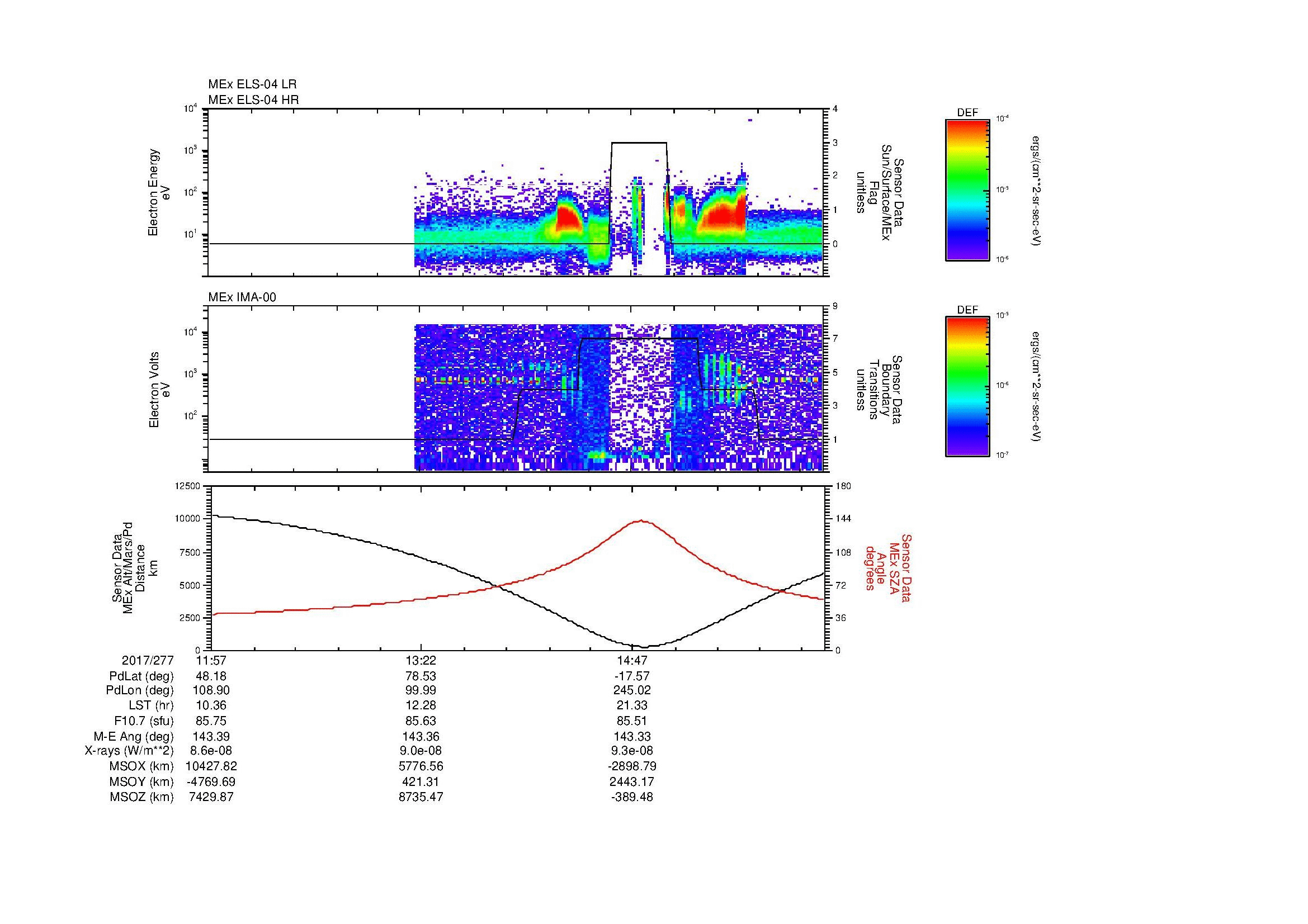 SurveyImages/MAVion_MExBS_2017277_1157_2017277_1606_B_Quicklook_ELS04_IMA00.gif