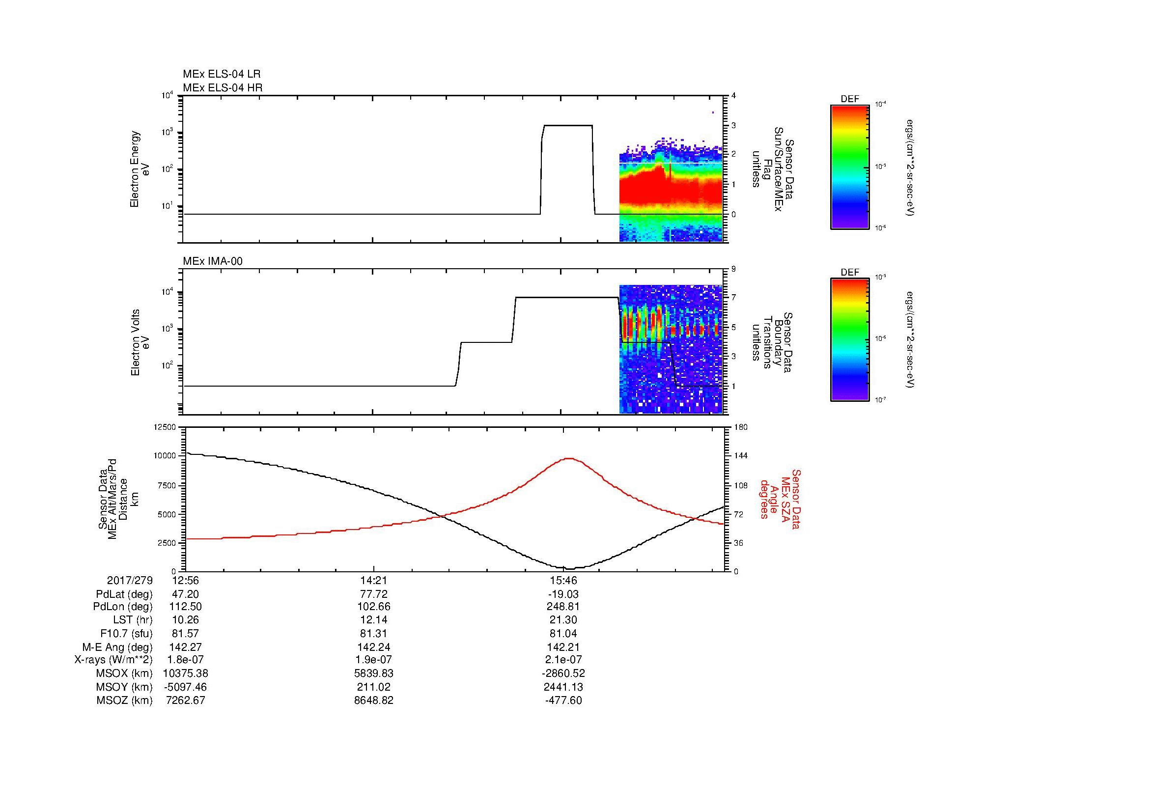 SurveyImages/MAVion_MExBS_2017279_1256_2017279_1701_B_Quicklook_ELS04_IMA00.gif