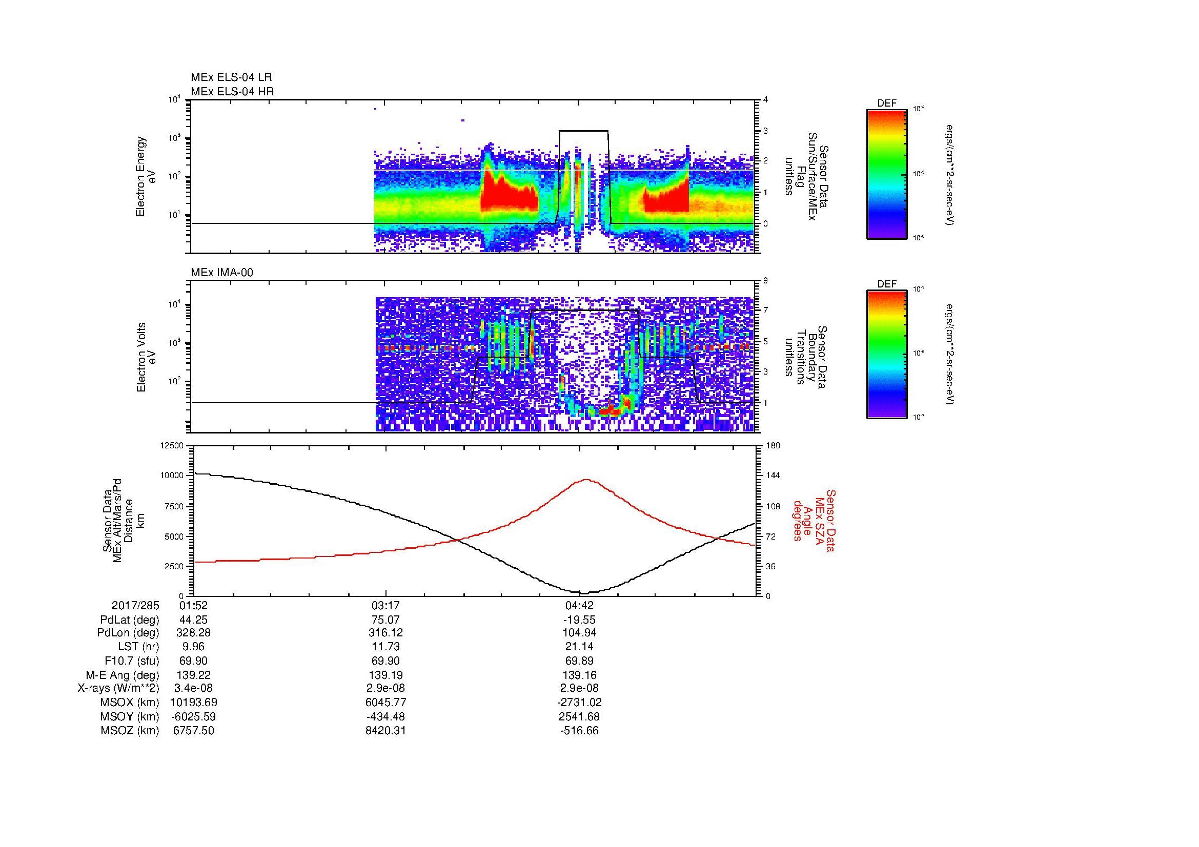 SurveyImages/MAVion_MExBS_2017285_0152_2017285_0602_B_Quicklook_ELS04_IMA00.gif