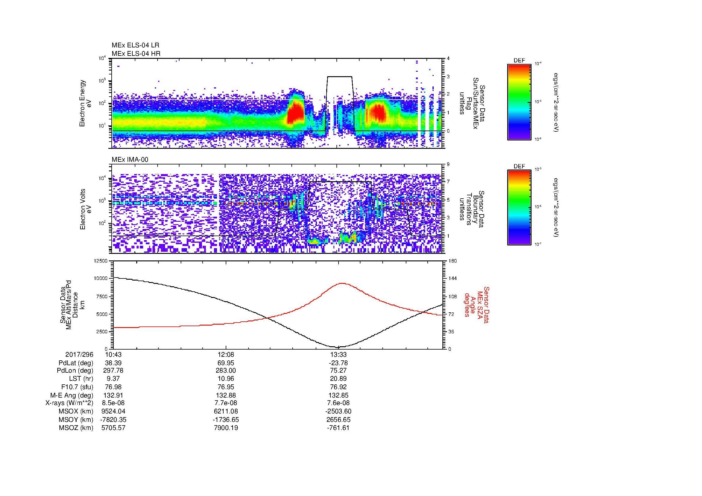 SurveyImages/MAVion_MExBS_2017296_1043_2017296_1454_B_Quicklook_ELS04_IMA00.gif
