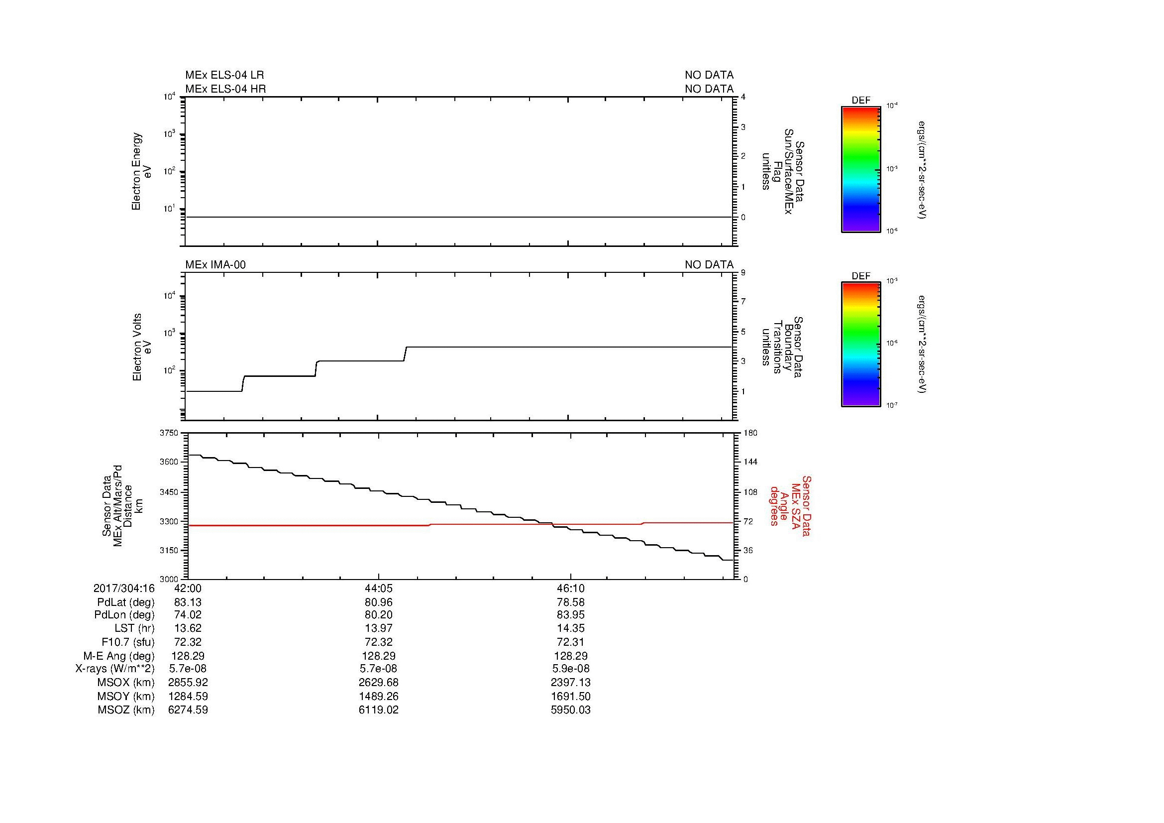 SurveyImages/MAVion_MExBS_2017304_1642_2017304_1648_C_Quicklook_ELS04_IMA00.gif