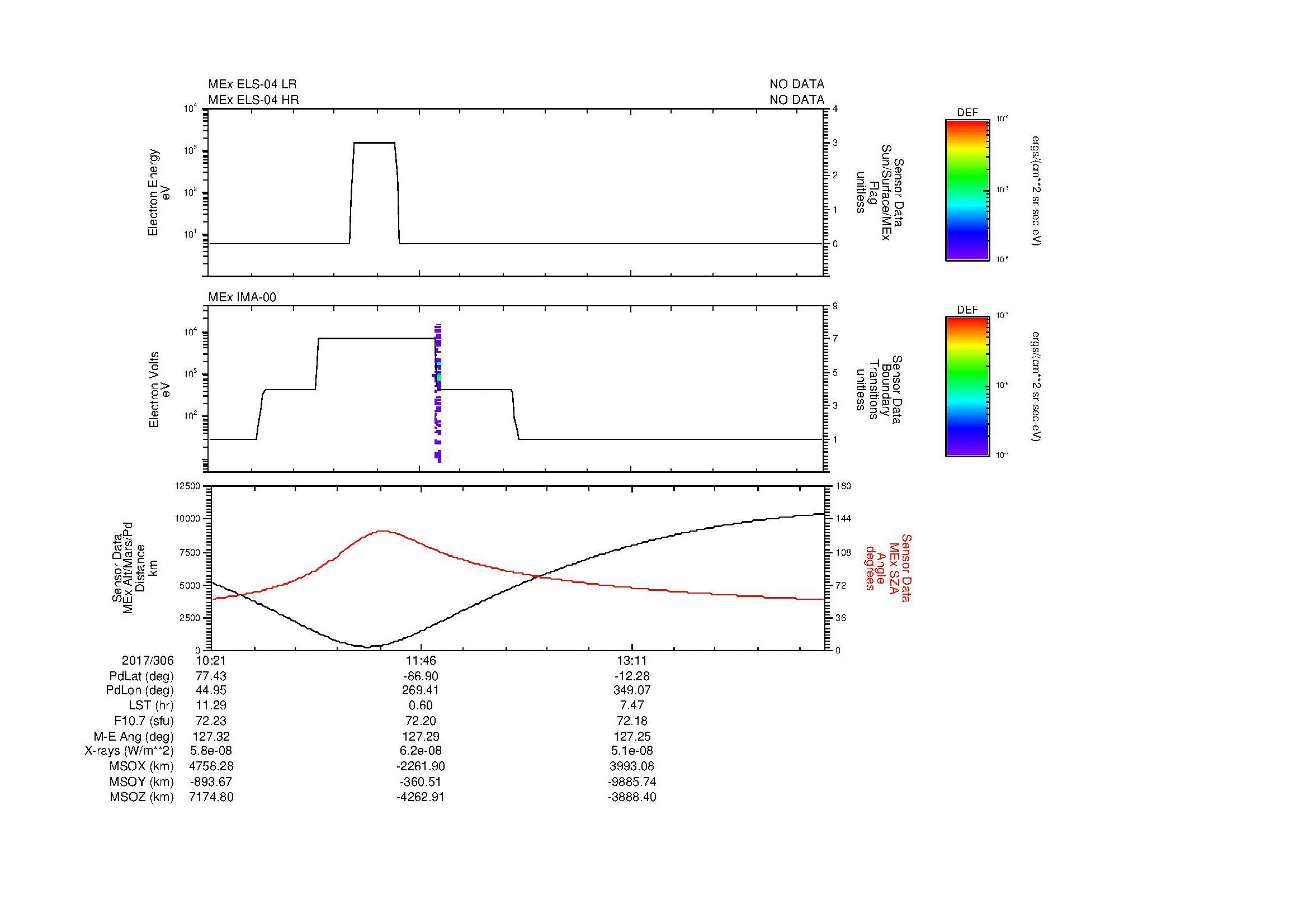 SurveyImages/MAVion_MExBS_2017306_1021_2017306_1431_B_Quicklook_ELS04_IMA00.gif