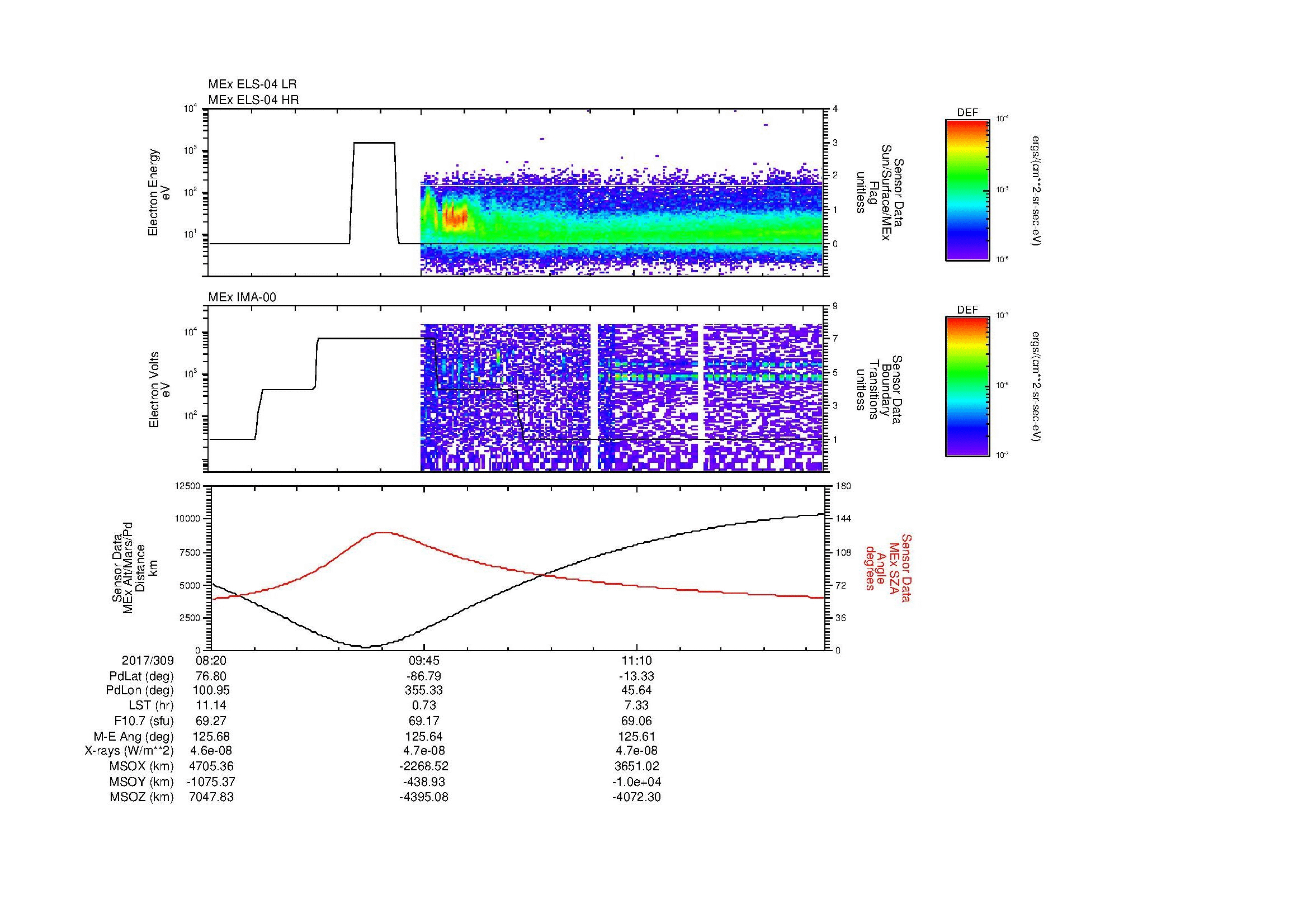 SurveyImages/MAVion_MExBS_2017309_0820_2017309_1227_B_Quicklook_ELS04_IMA00.gif