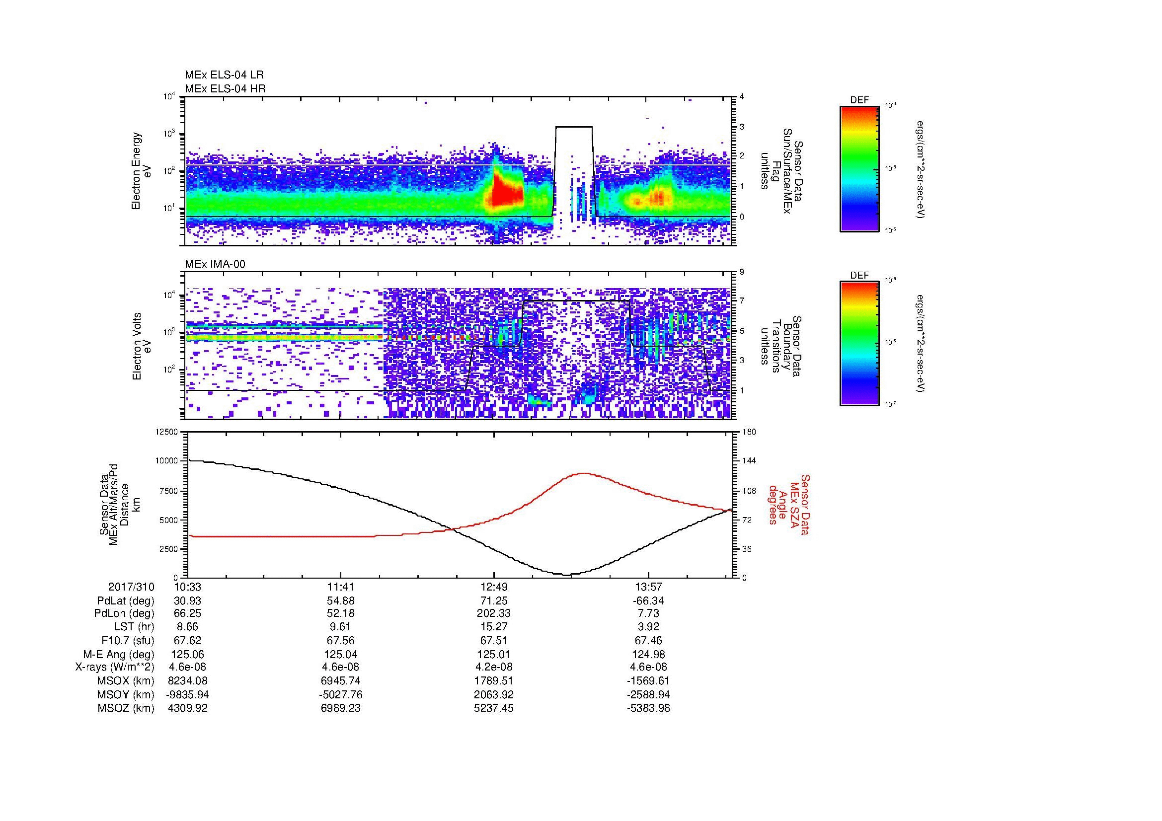 SurveyImages/MAVion_MExBS_2017310_1033_2017310_1436_B_Quicklook_ELS04_IMA00.gif