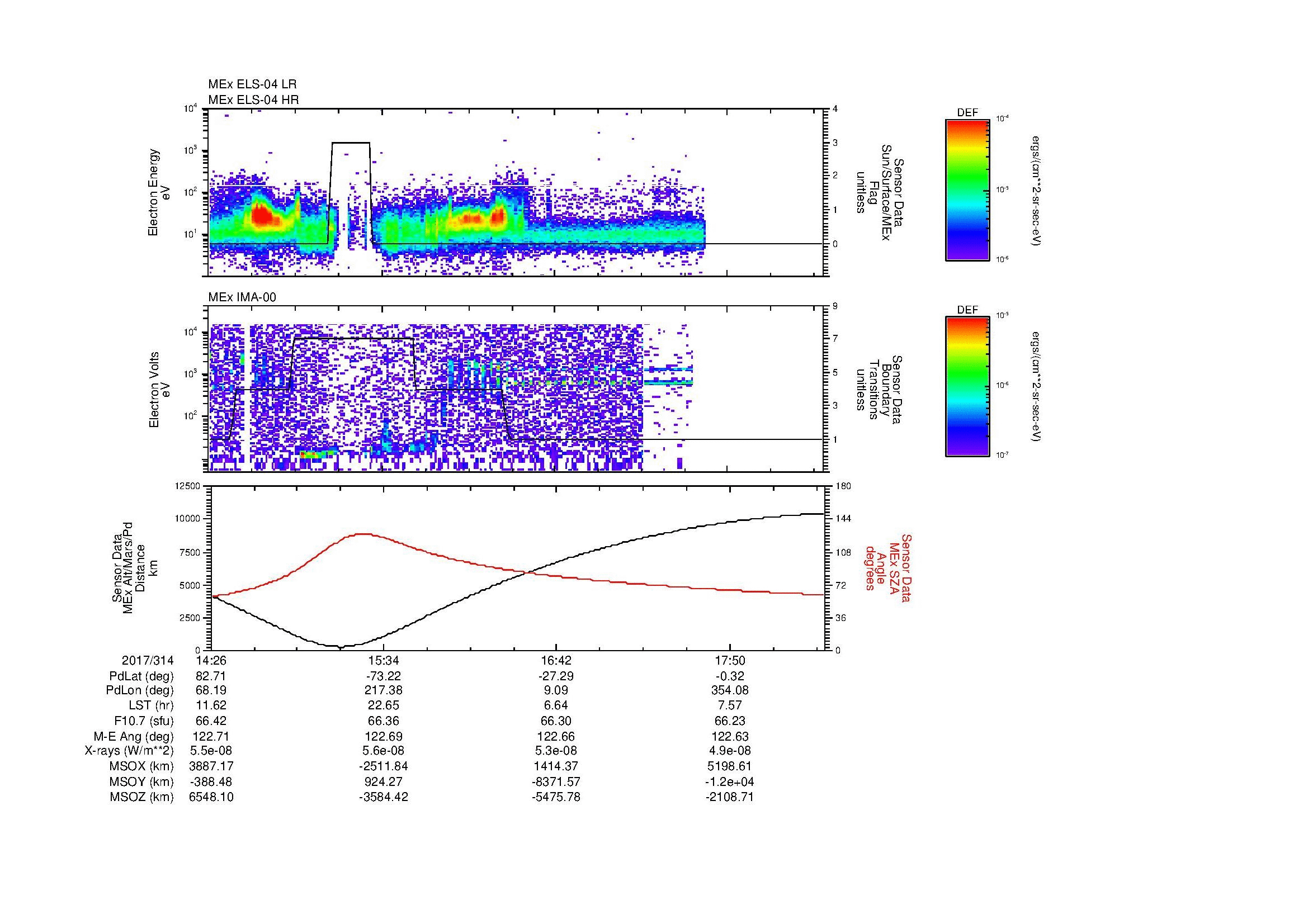 SurveyImages/MAVion_MExBS_2017314_1426_2017314_1829_B_Quicklook_ELS04_IMA00.gif