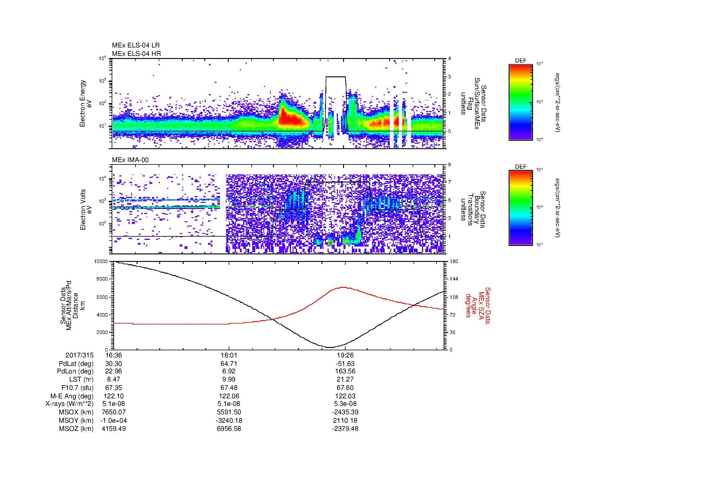 SurveyImages/MAVion_MExBS_2017315_1636_2017315_2041_B_Quicklook_ELS04_IMA00.gif