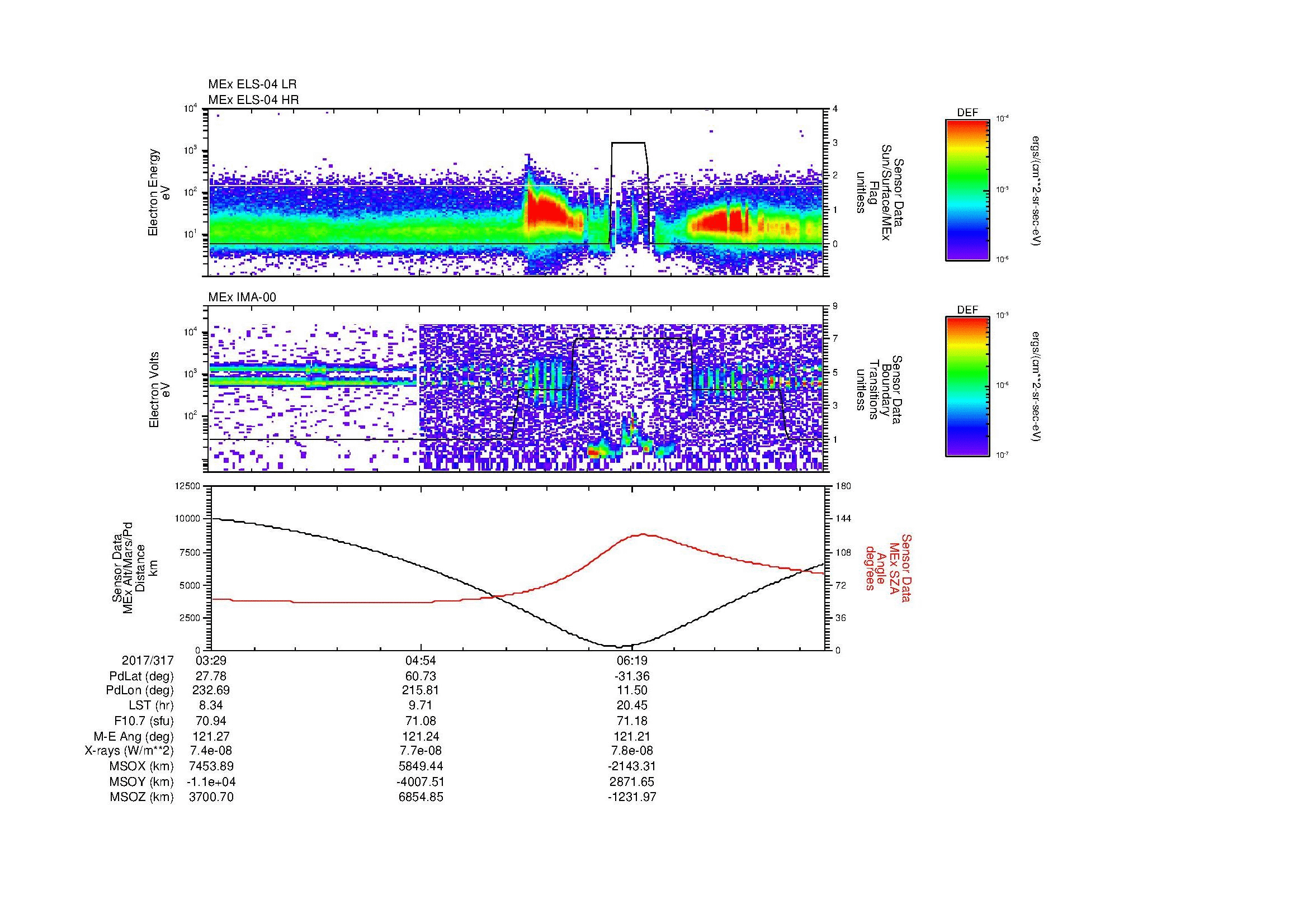 SurveyImages/MAVion_MExBS_2017317_0329_2017317_0739_B_Quicklook_ELS04_IMA00.gif