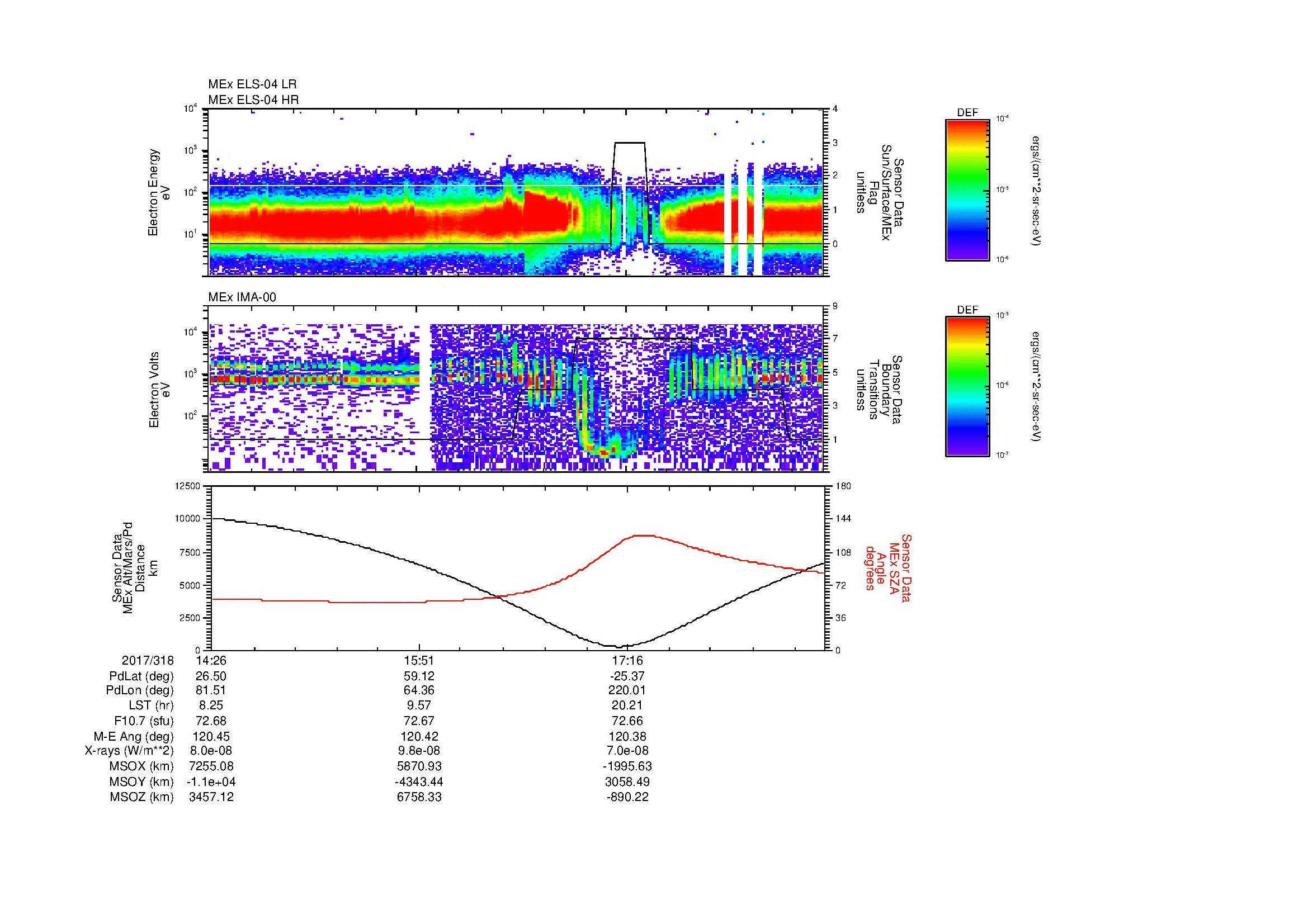 SurveyImages/MAVion_MExBS_2017318_1426_2017318_1838_B_Quicklook_ELS04_IMA00.gif