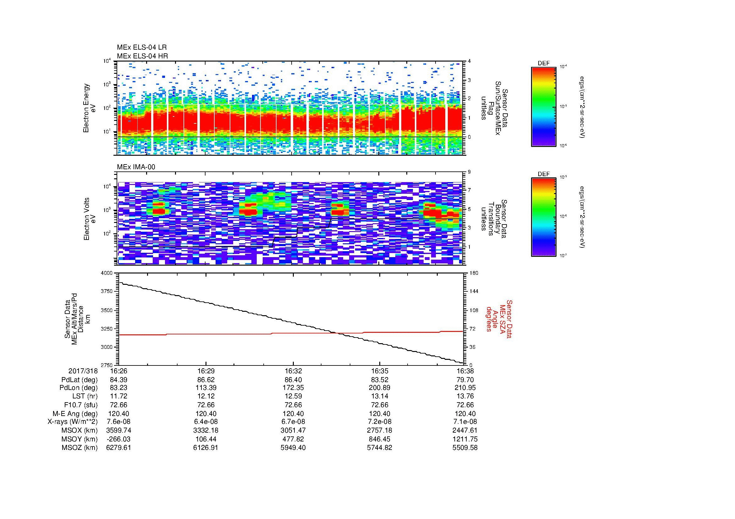 SurveyImages/MAVion_MExBS_2017318_1626_2017318_1638_C_Quicklook_ELS04_IMA00.gif