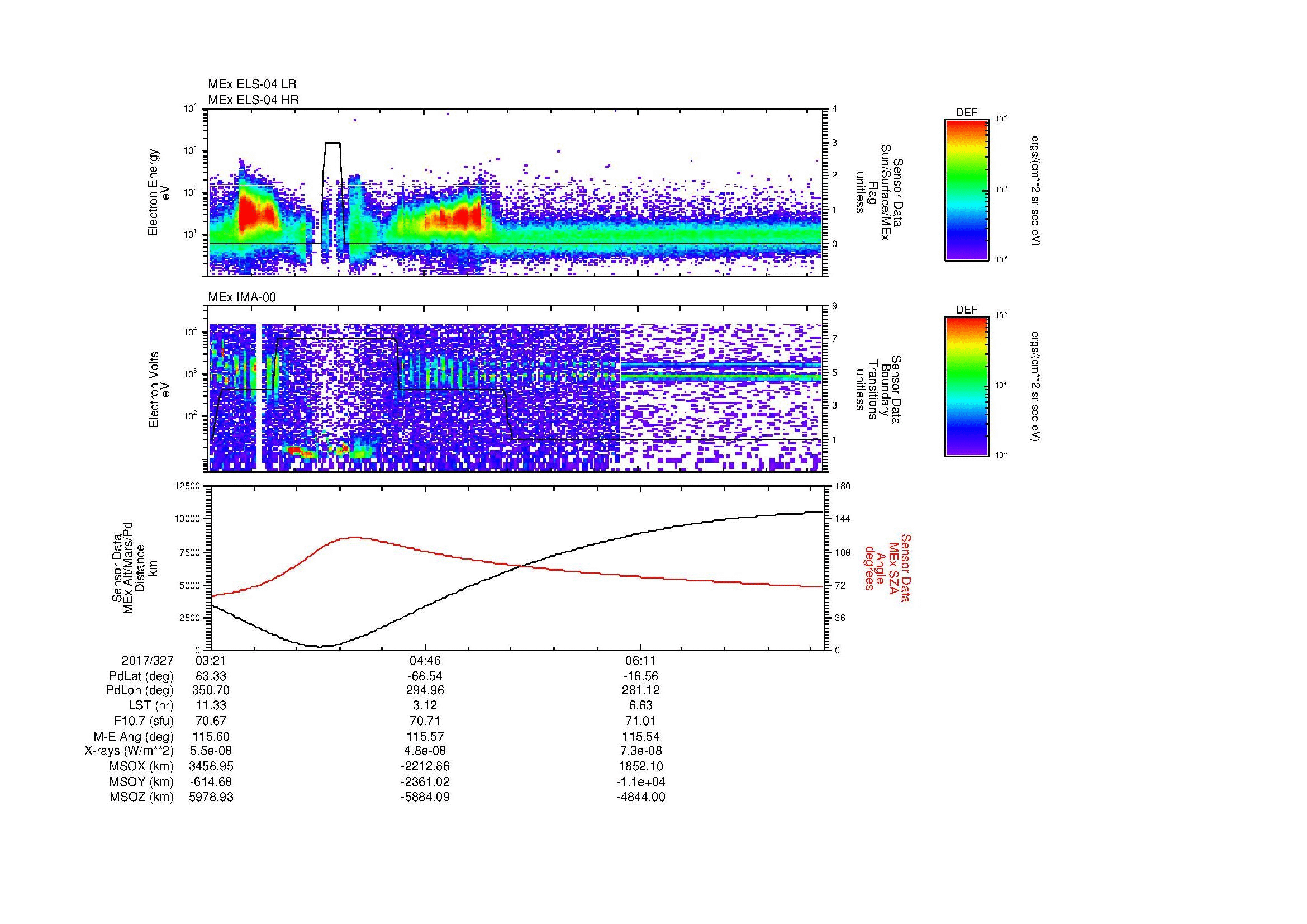 SurveyImages/MAVion_MExBS_2017327_0321_2017327_0726_B_Quicklook_ELS04_IMA00.gif