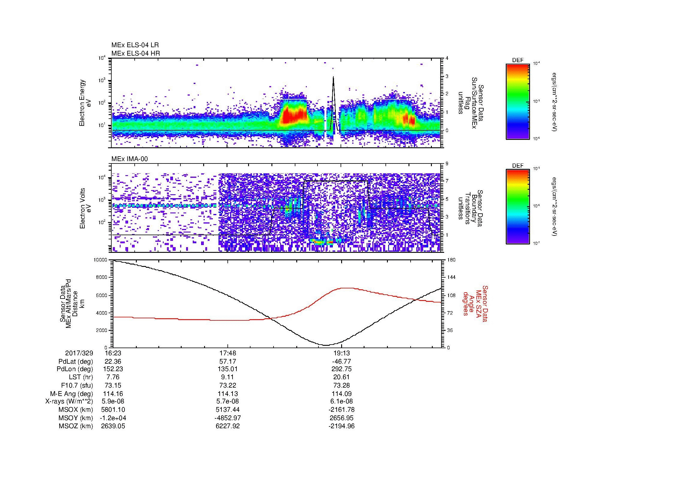 SurveyImages/MAVion_MExBS_2017329_1623_2017329_2029_B_Quicklook_ELS04_IMA00.gif