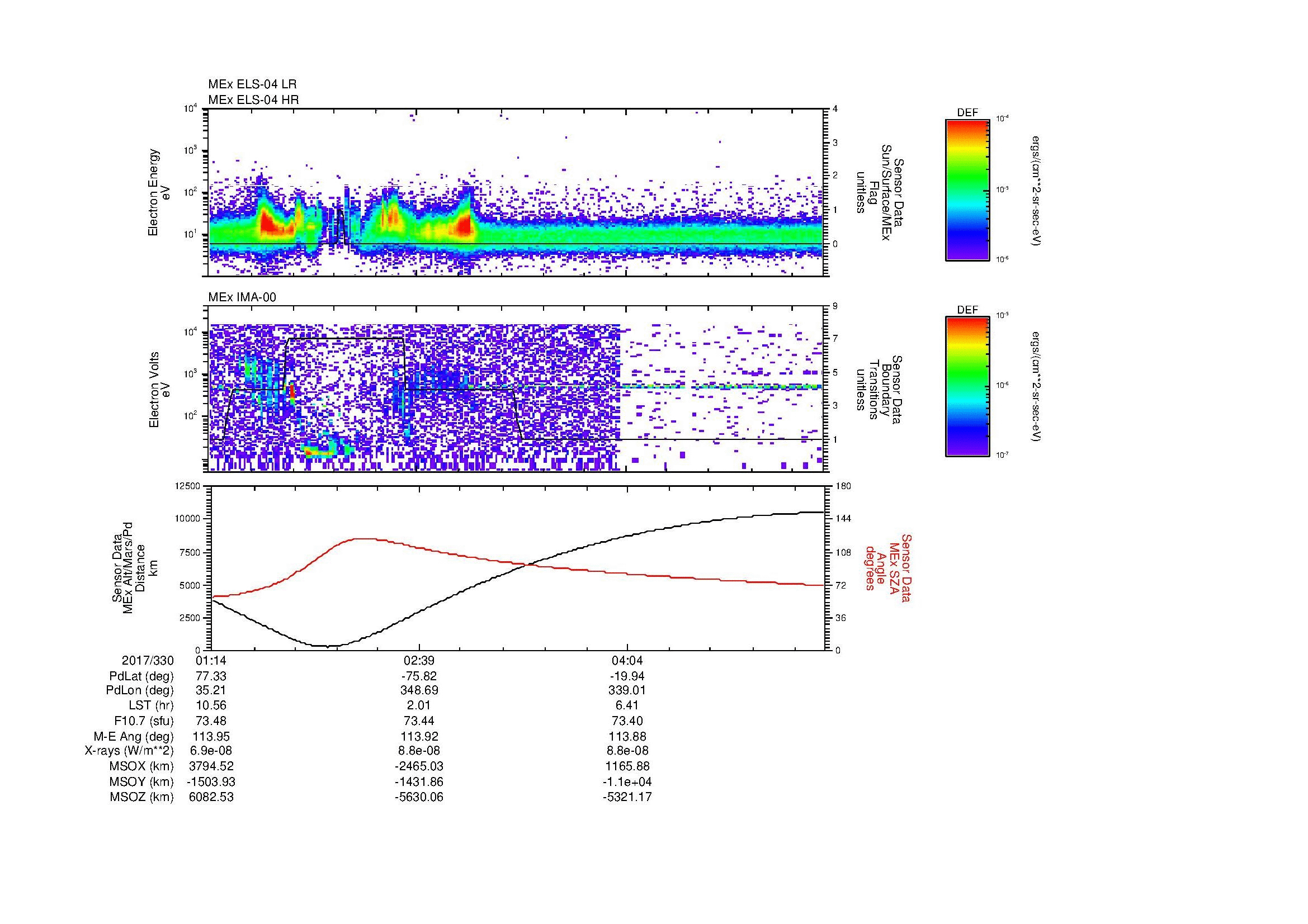 SurveyImages/MAVion_MExBS_2017330_0114_2017330_0526_B_Quicklook_ELS04_IMA00.gif