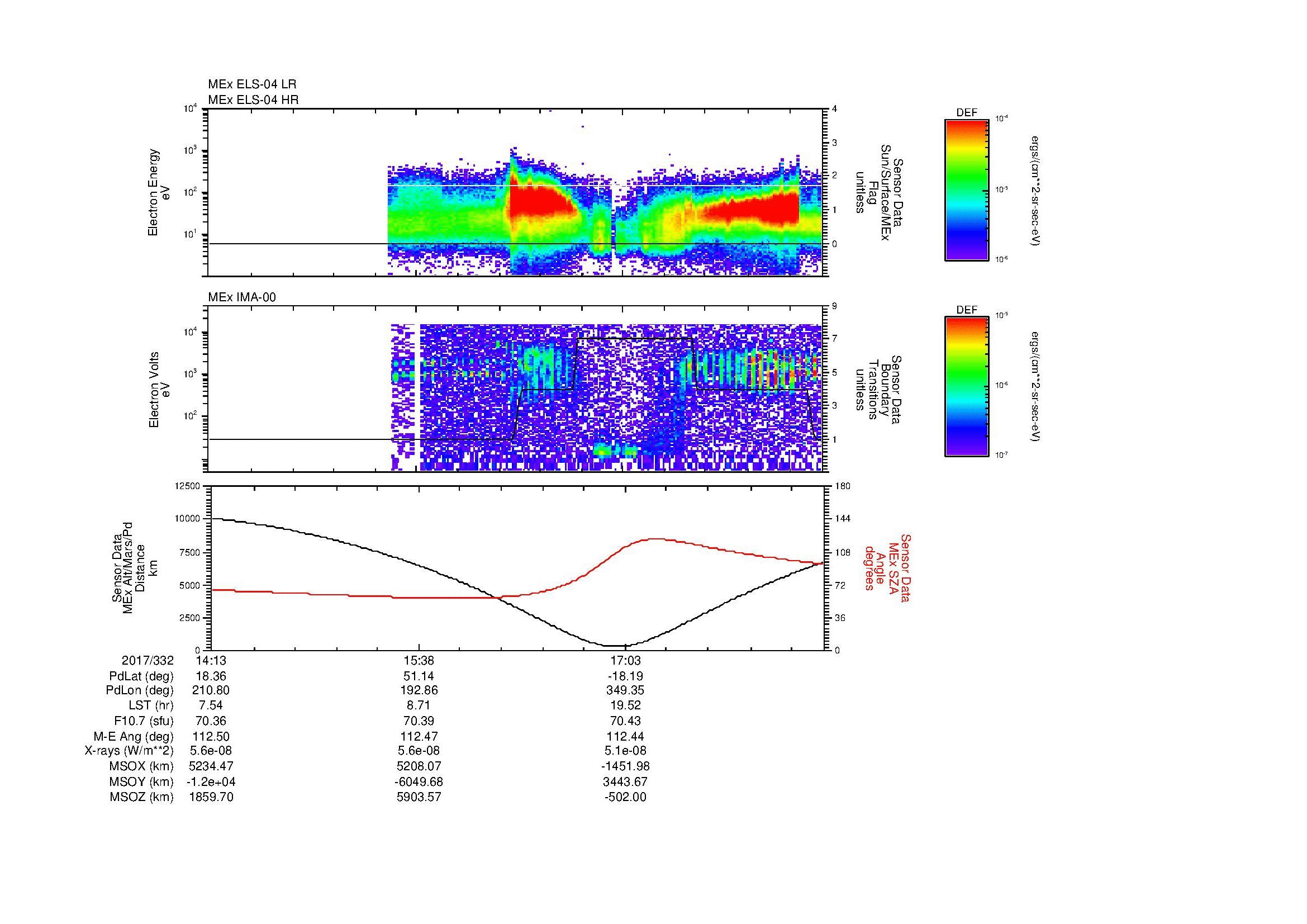 SurveyImages/MAVion_MExBS_2017332_1413_2017332_1826_B_Quicklook_ELS04_IMA00.gif