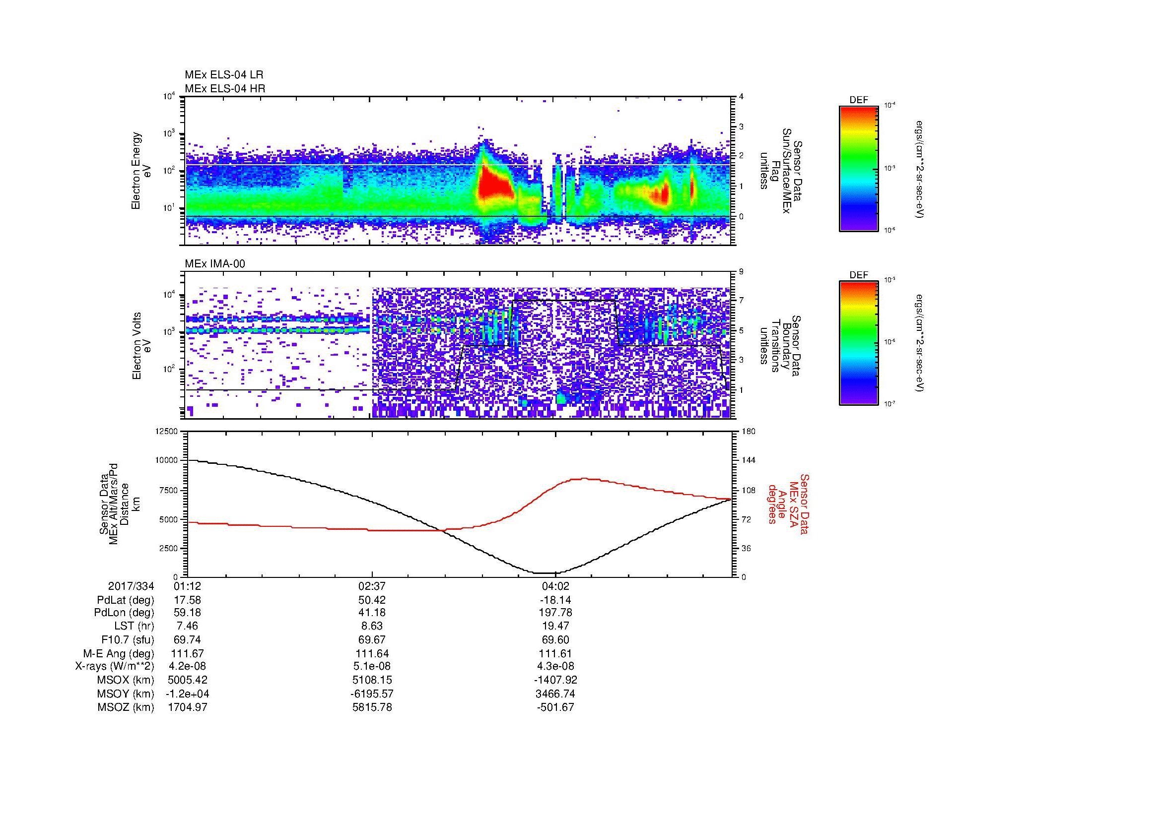 SurveyImages/MAVion_MExBS_2017334_0112_2017334_0525_B_Quicklook_ELS04_IMA00.gif