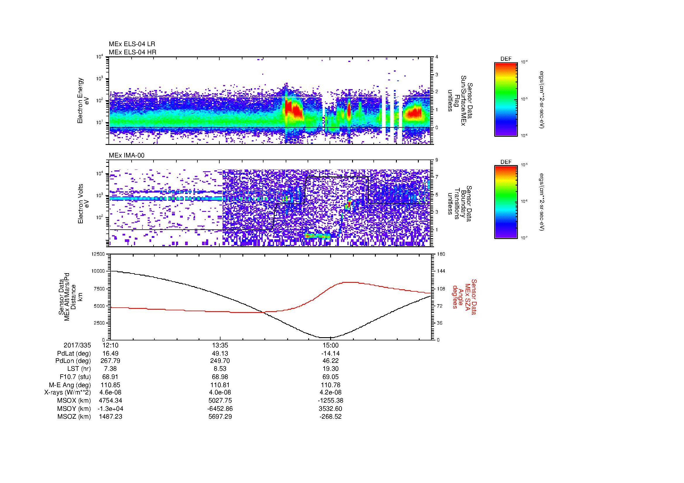 SurveyImages/MAVion_MExBS_2017335_1210_2017335_1619_B_Quicklook_ELS04_IMA00.gif