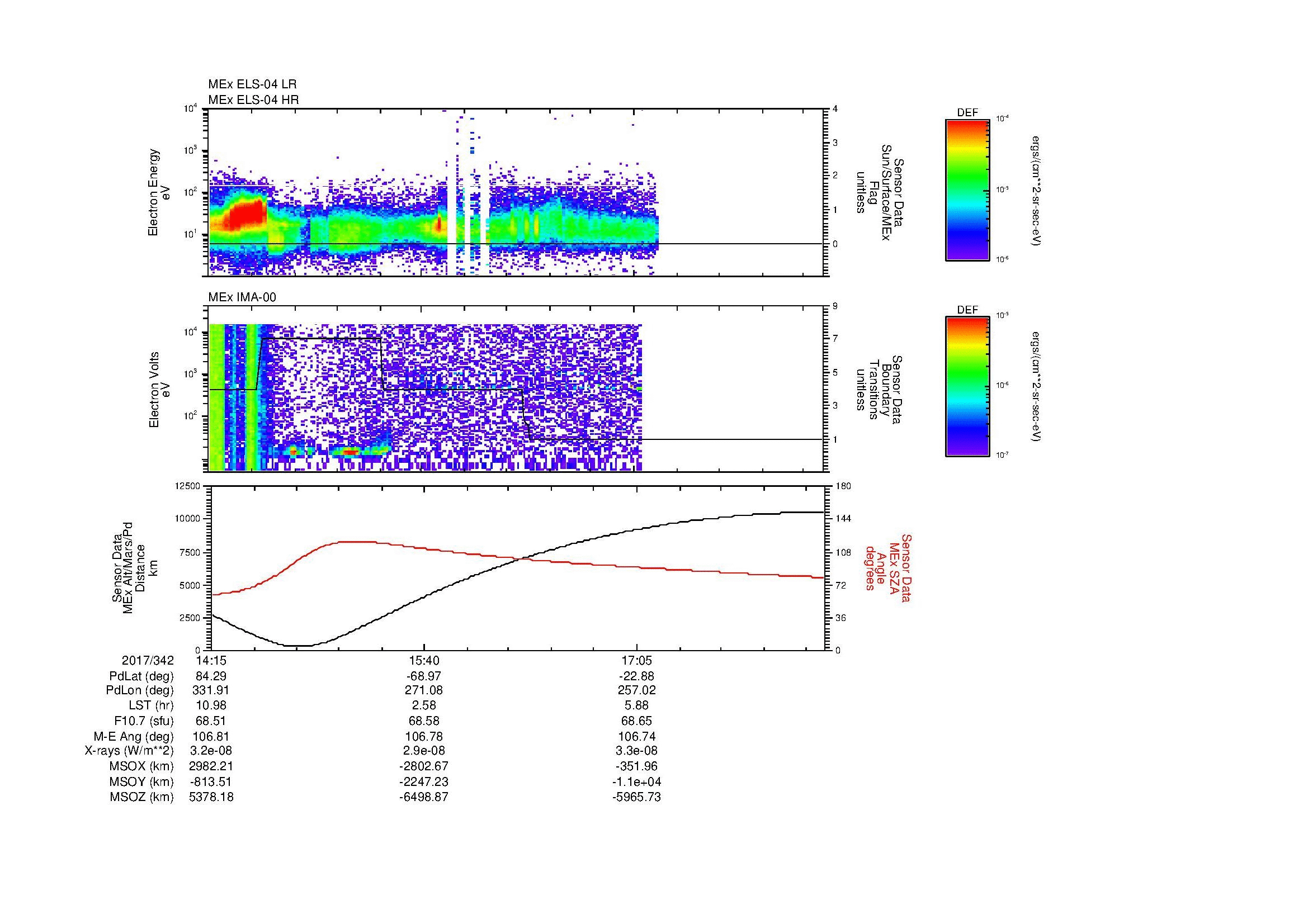 SurveyImages/MAVion_MExBS_2017342_1415_2017342_1822_B_Quicklook_ELS04_IMA00.gif