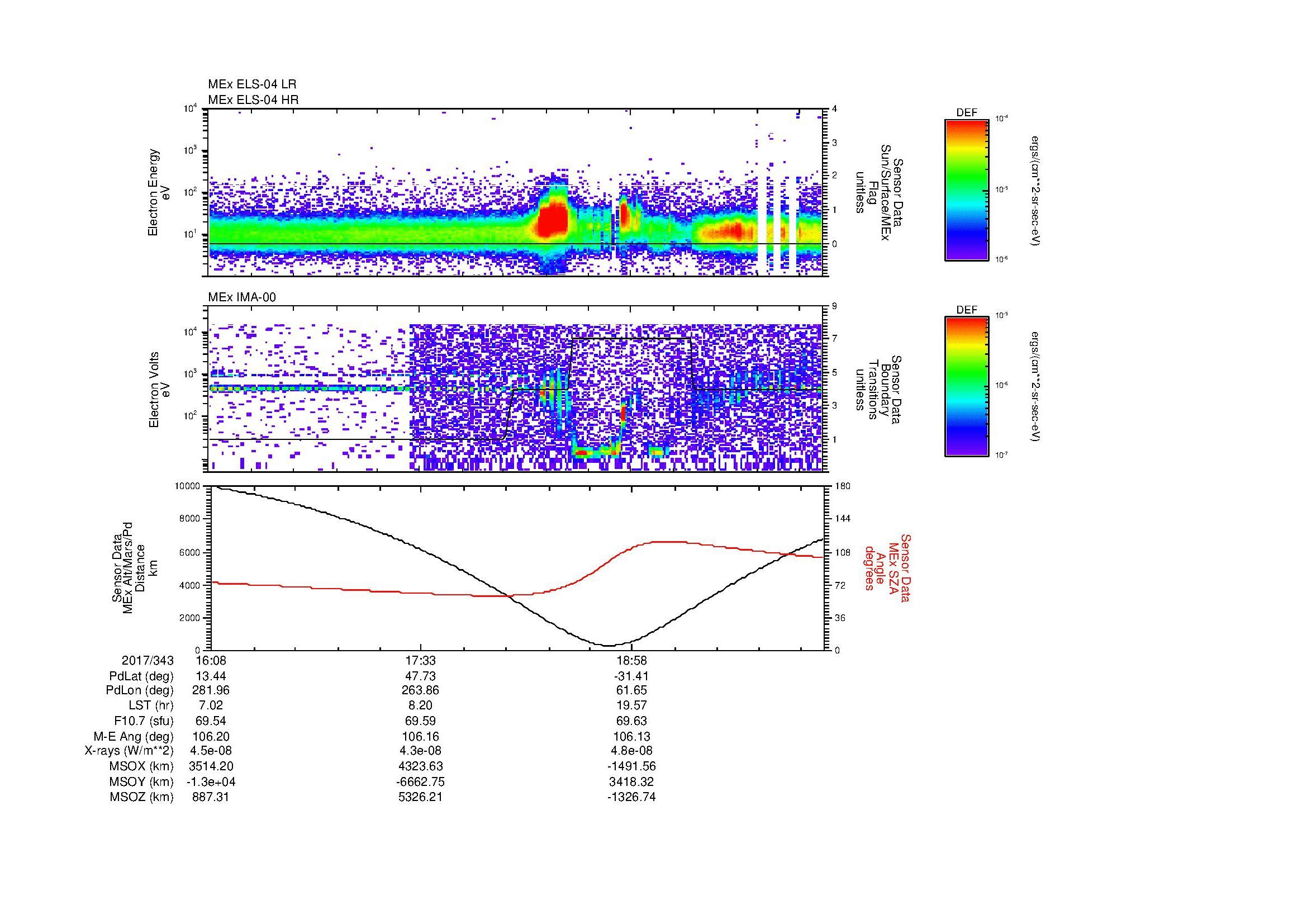 SurveyImages/MAVion_MExBS_2017343_1608_2017343_2017_B_Quicklook_ELS04_IMA00.gif