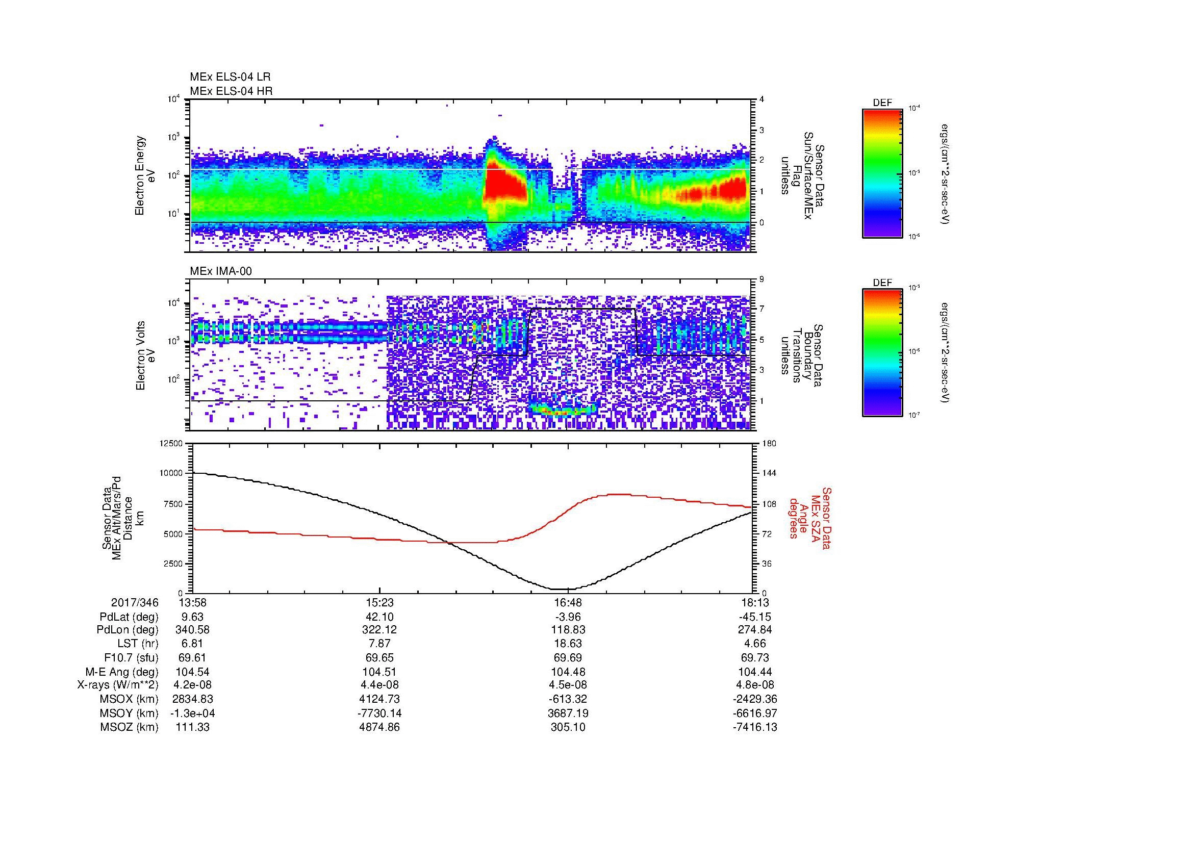 SurveyImages/MAVion_MExBS_2017346_1358_2017346_1813_B_Quicklook_ELS04_IMA00.gif