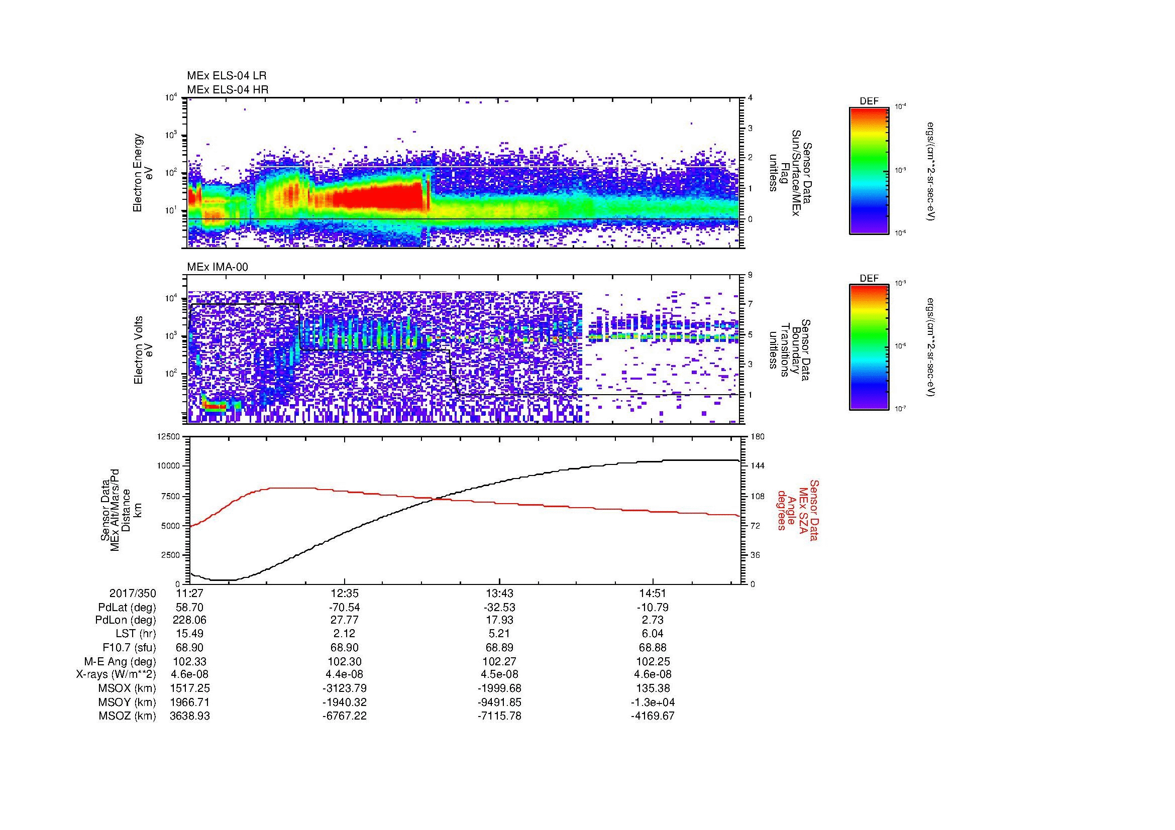 SurveyImages/MAVion_MExBS_2017350_1127_2017350_1531_B_Quicklook_ELS04_IMA00.gif