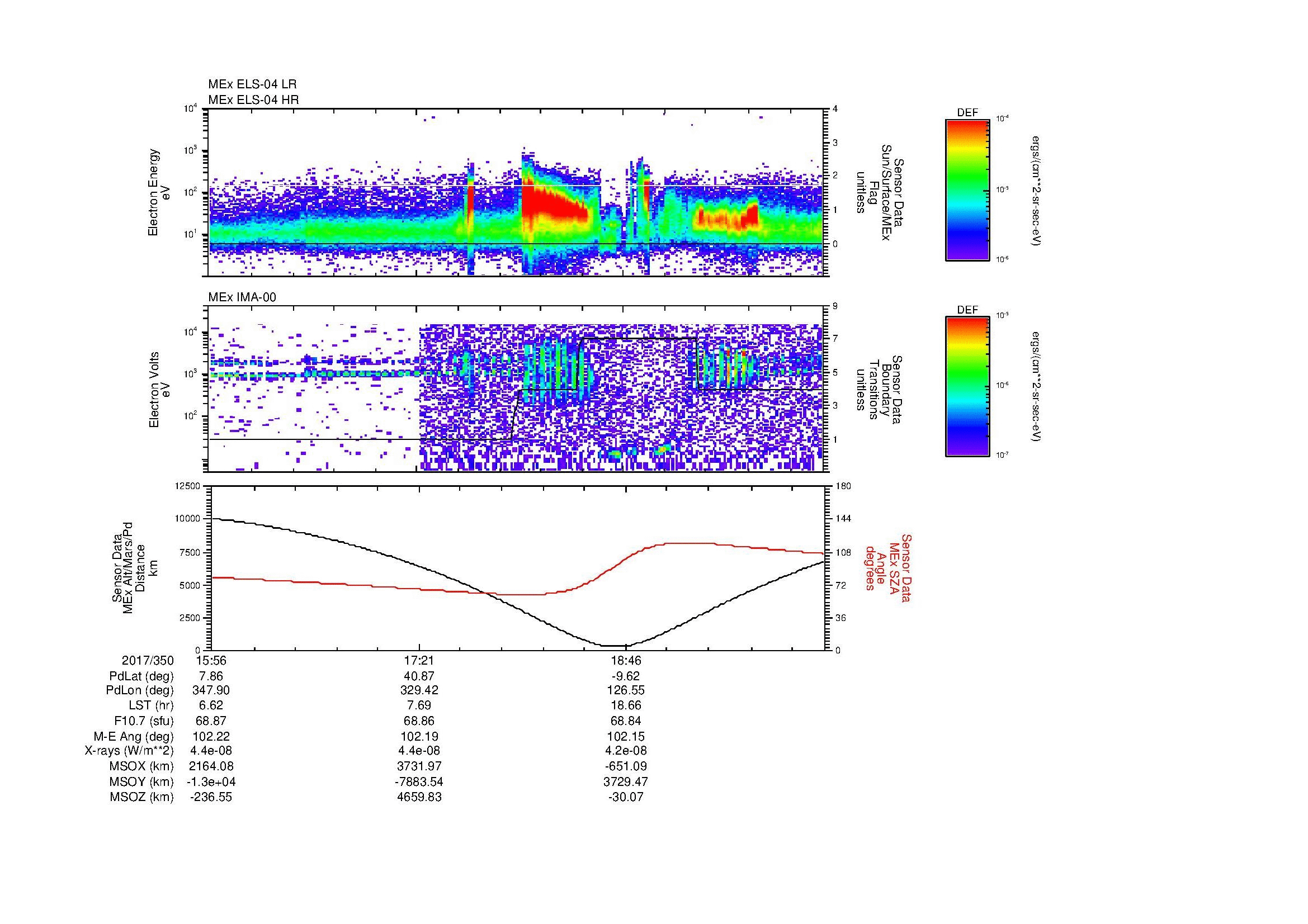 SurveyImages/MAVion_MExBS_2017350_1556_2017350_2009_B_Quicklook_ELS04_IMA00.gif