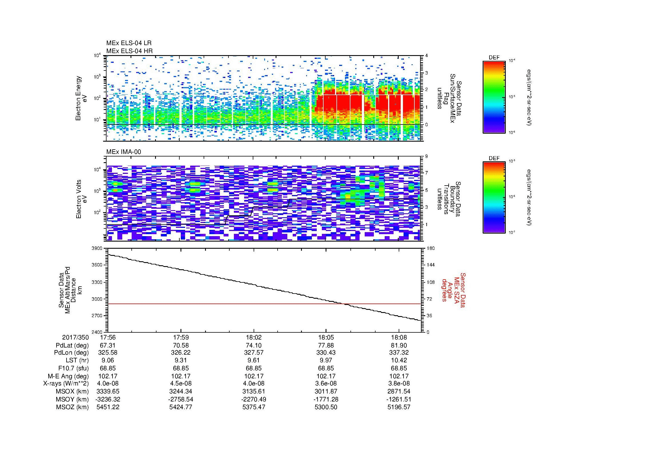 SurveyImages/MAVion_MExBS_2017350_1756_2017350_1809_C_Quicklook_ELS04_IMA00.gif