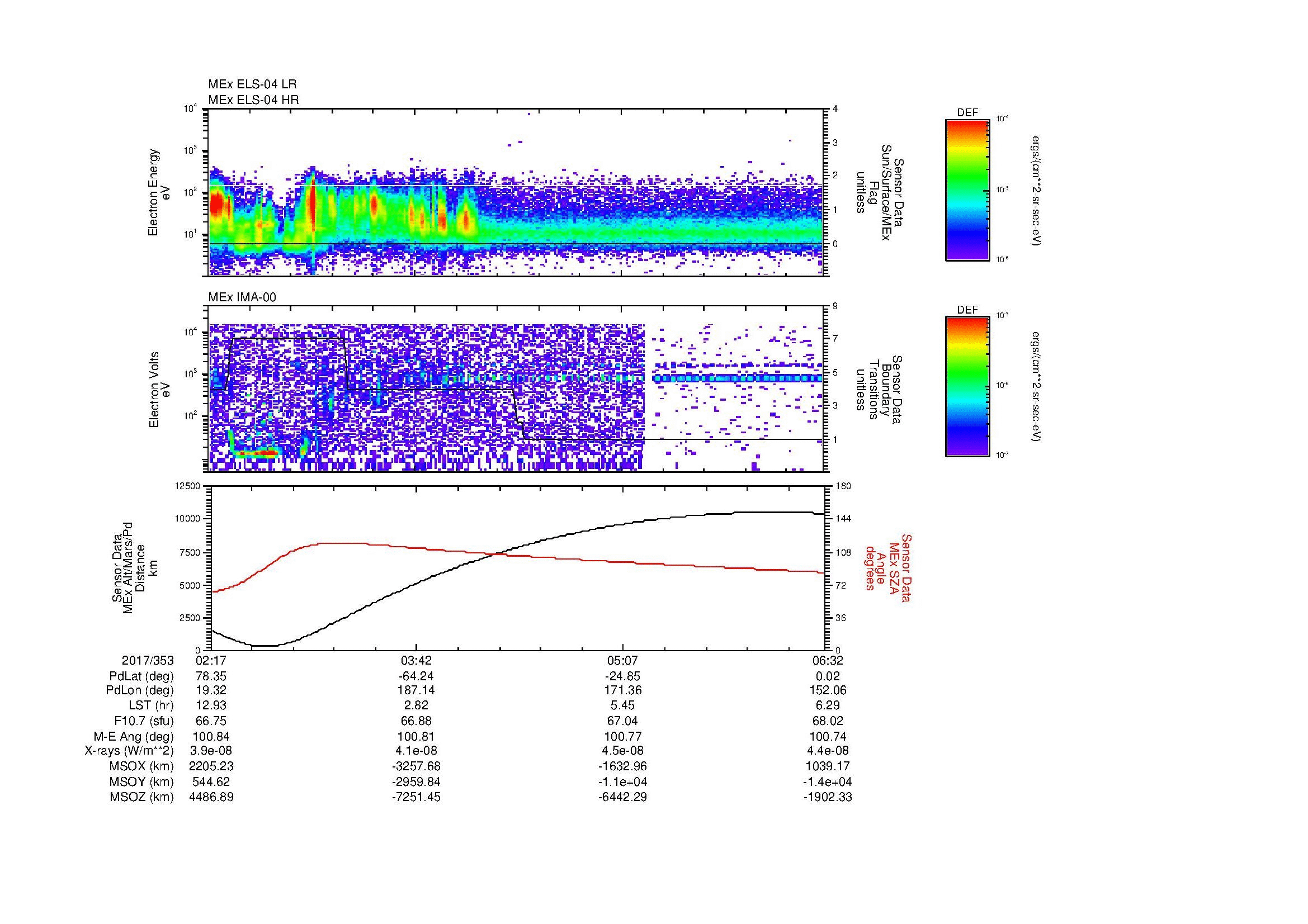 SurveyImages/MAVion_MExBS_2017353_0217_2017353_0632_B_Quicklook_ELS04_IMA00.gif