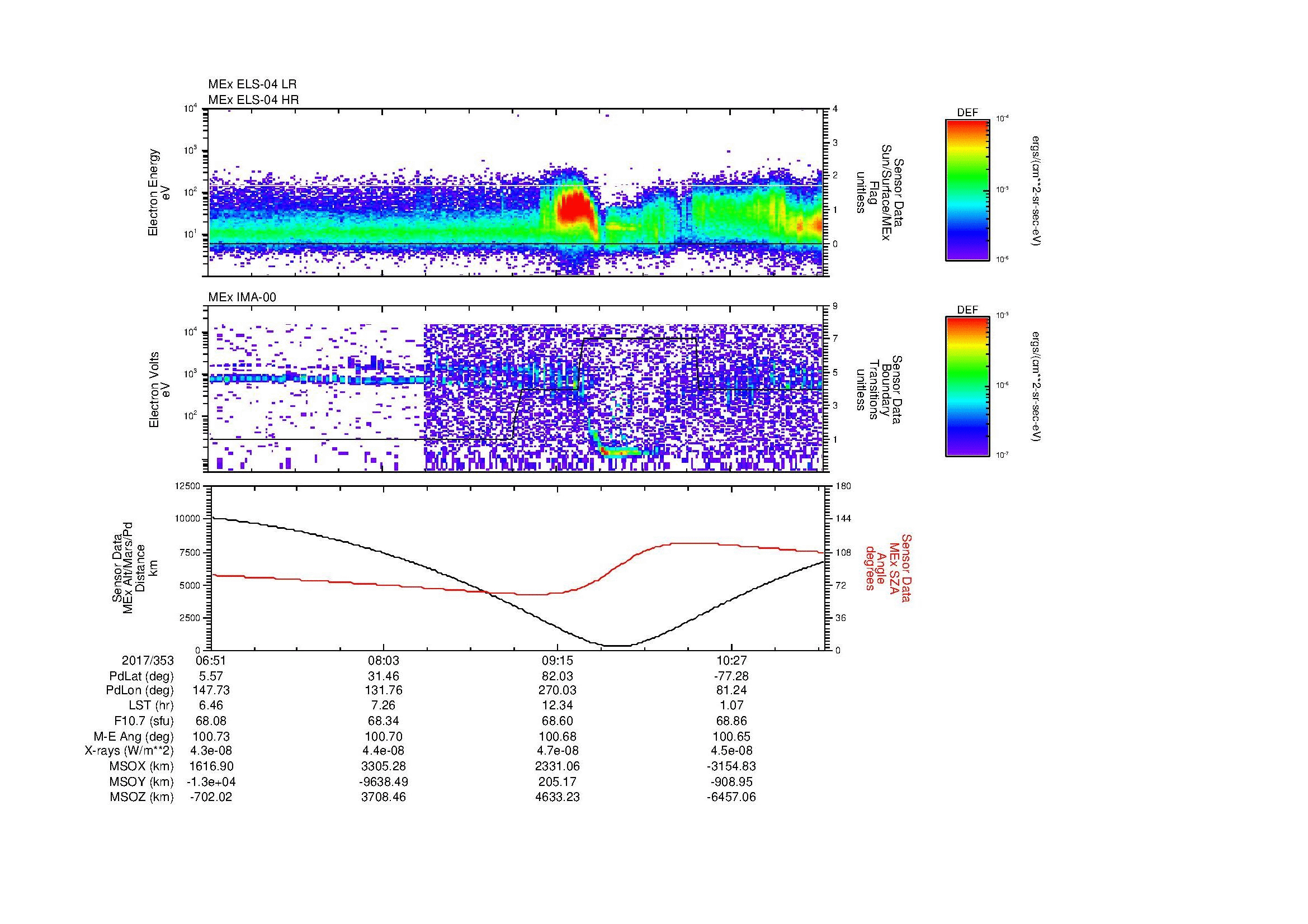 SurveyImages/MAVion_MExBS_2017353_0651_2017353_1107_B_Quicklook_ELS04_IMA00.gif