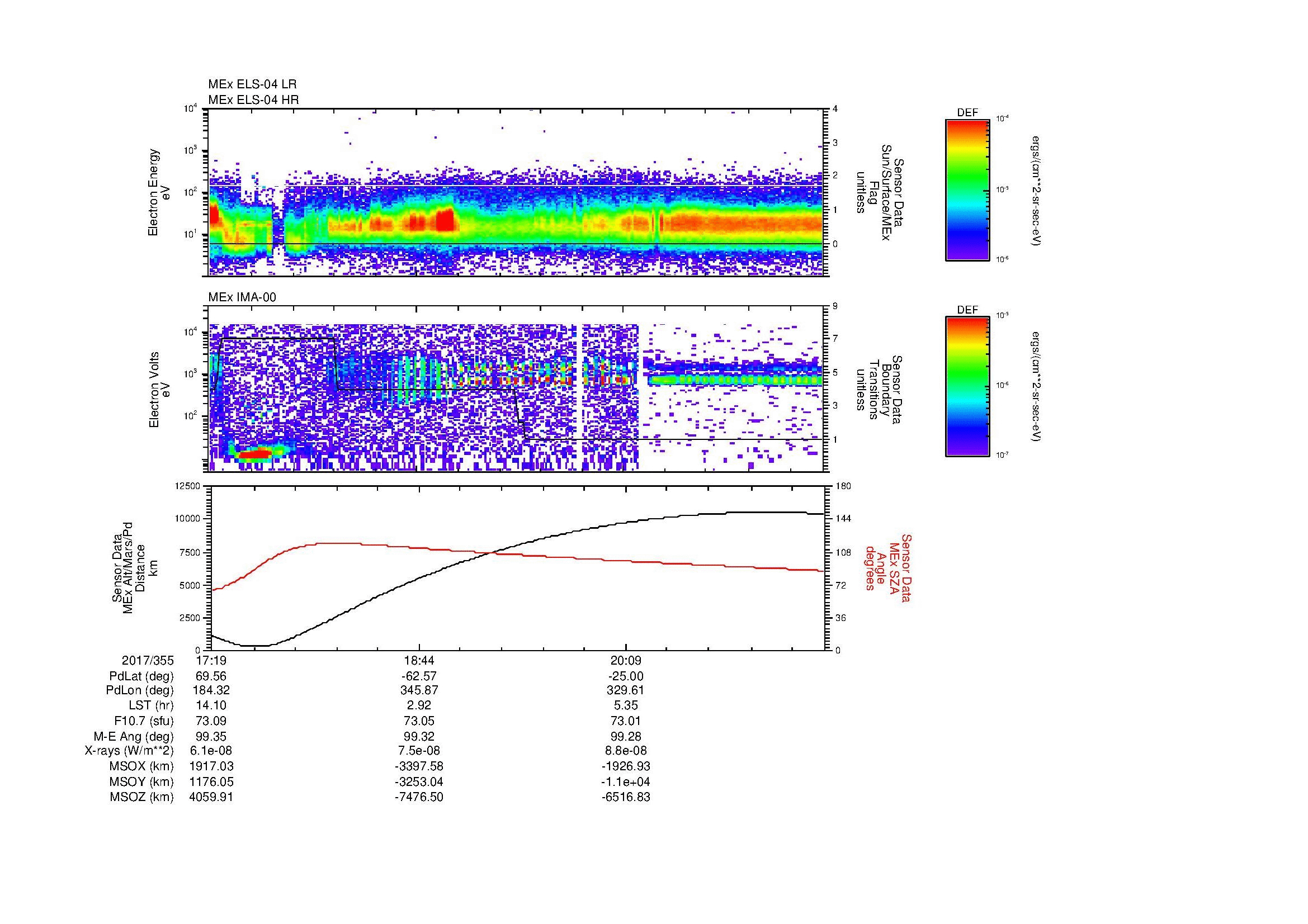 SurveyImages/MAVion_MExBS_2017355_1719_2017355_2132_B_Quicklook_ELS04_IMA00.gif