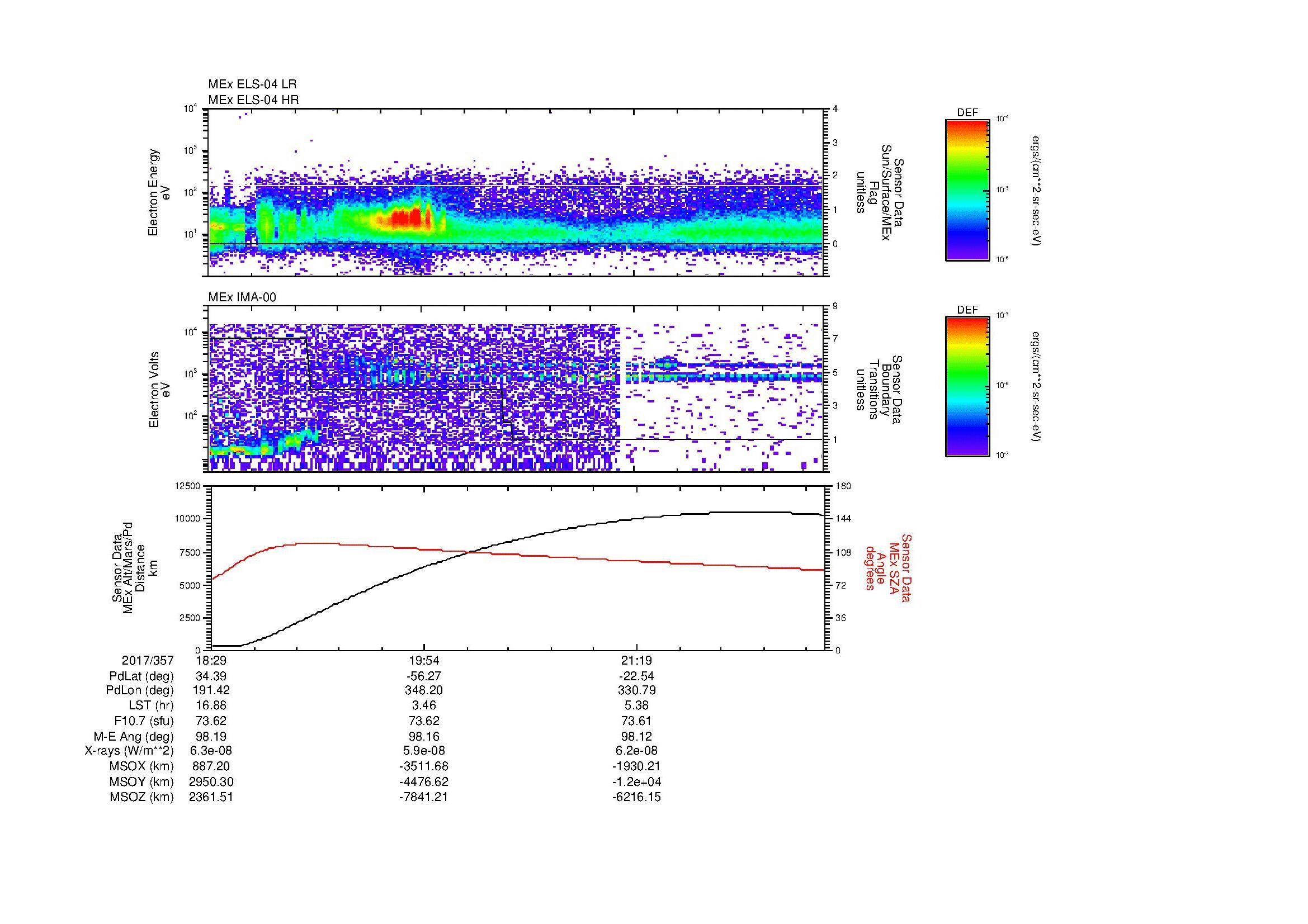 SurveyImages/MAVion_MExBS_2017357_1829_2017357_2236_B_Quicklook_ELS04_IMA00.gif