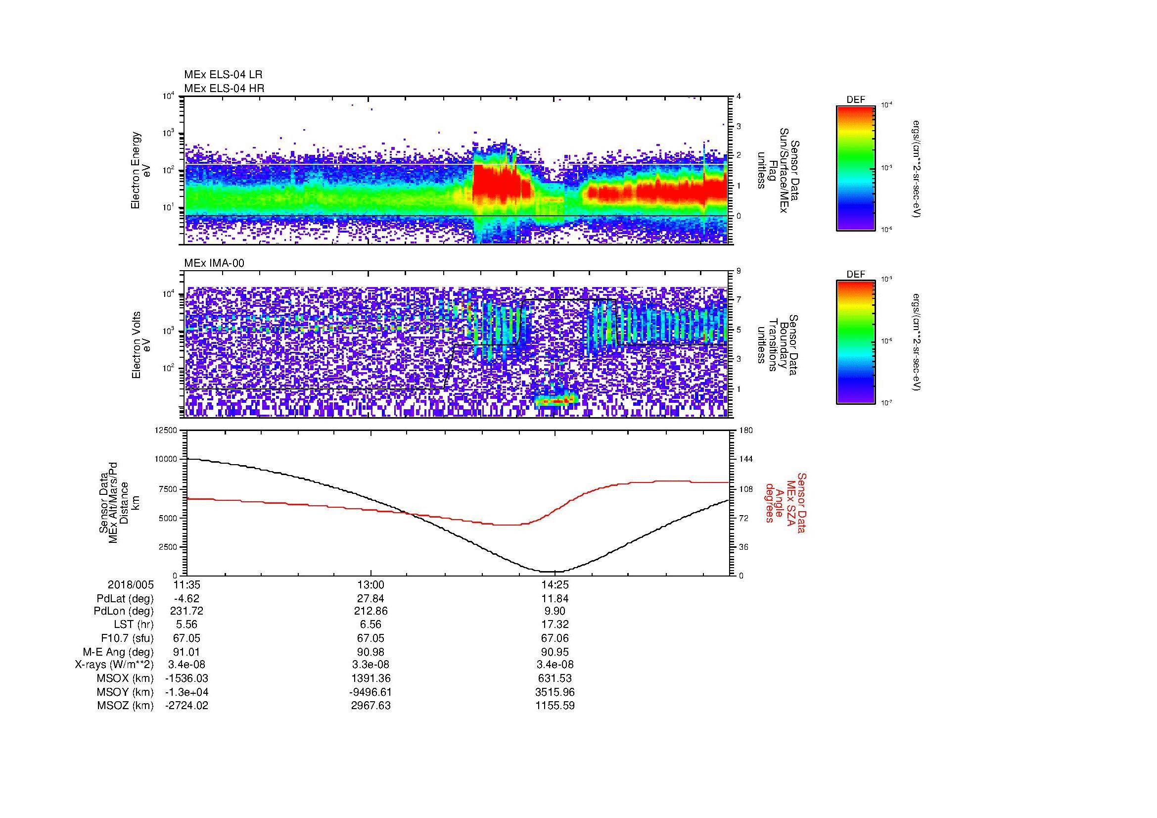 SurveyImages/MAVion_MExBS_2018005_1135_2018005_1547_B_Quicklook_ELS04_IMA00.gif
