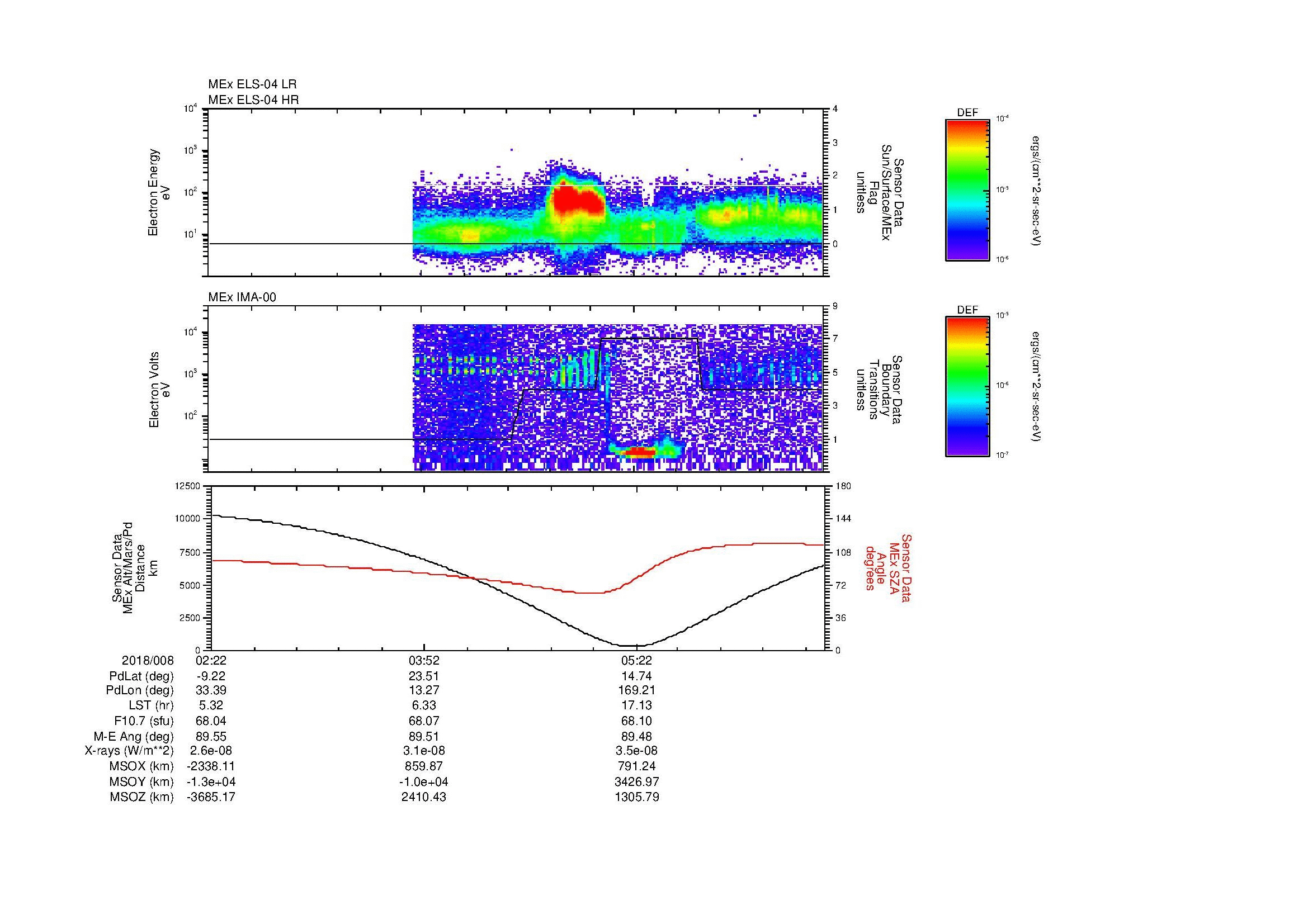 SurveyImages/MAVion_MExBS_2018008_0222_2018008_0644_B_Quicklook_ELS04_IMA00.gif