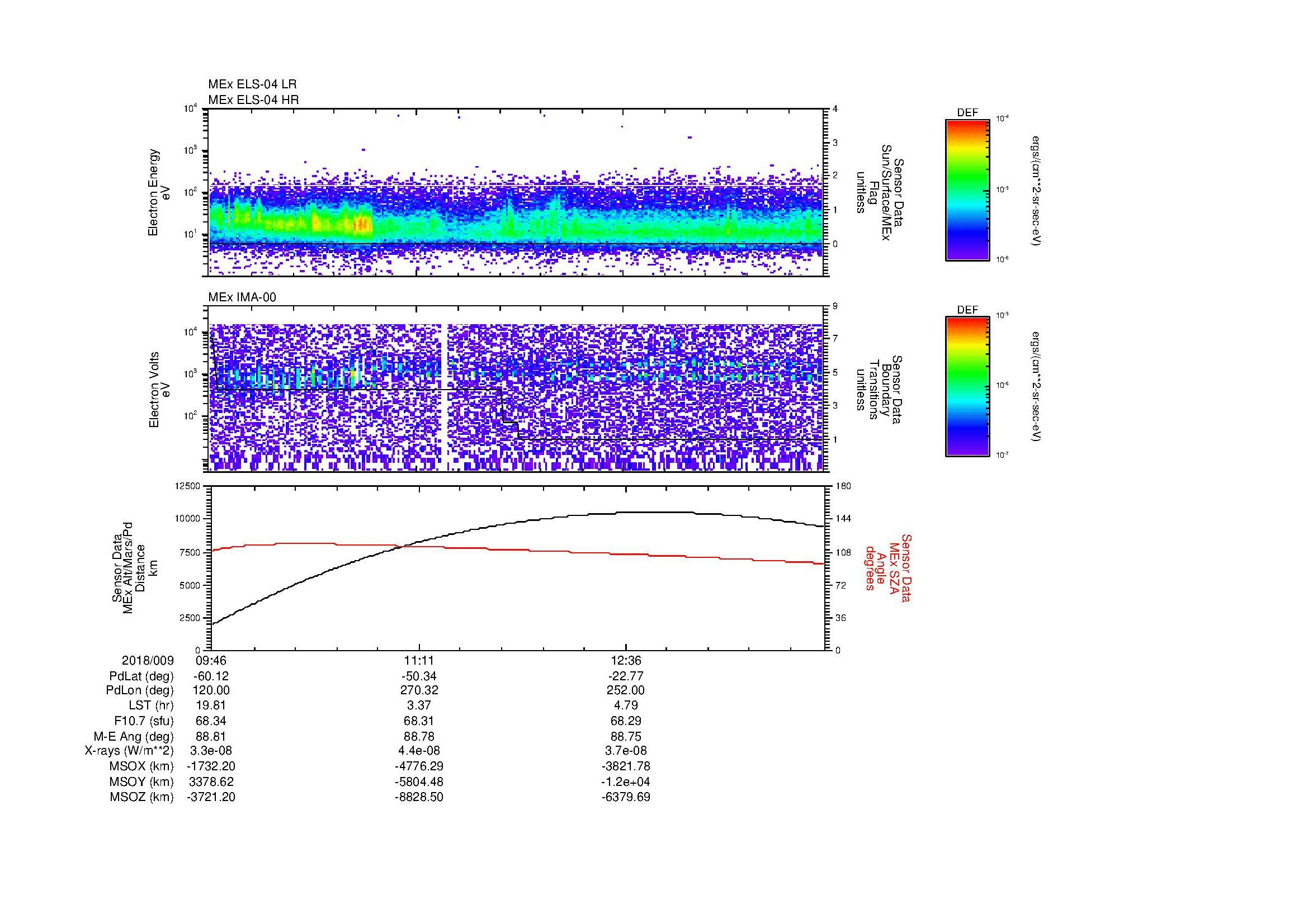 SurveyImages/MAVion_MExBS_2018009_0946_2018009_1400_B_Quicklook_ELS04_IMA00.gif