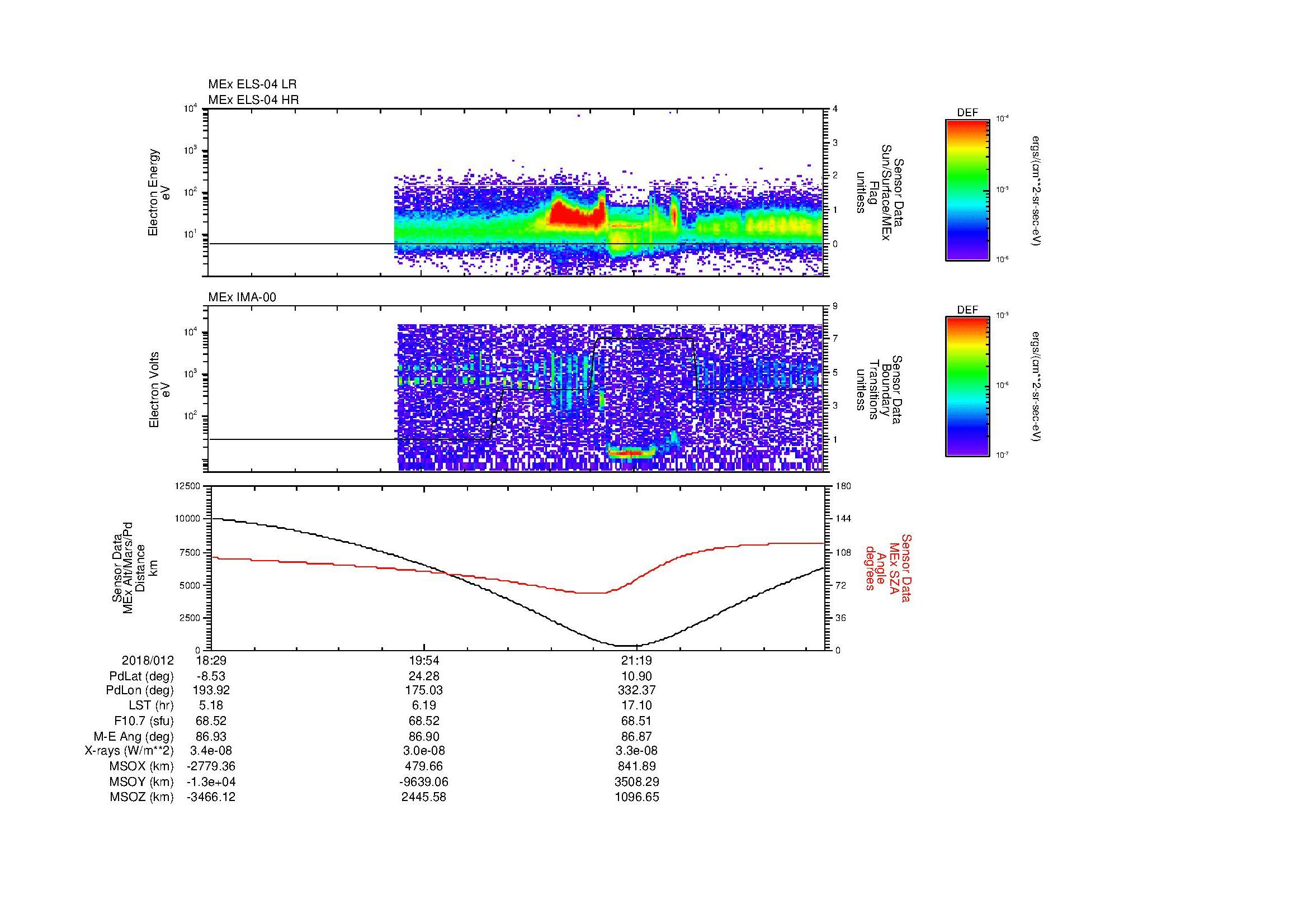 SurveyImages/MAVion_MExBS_2018012_1829_2018012_2236_B_Quicklook_ELS04_IMA00.gif