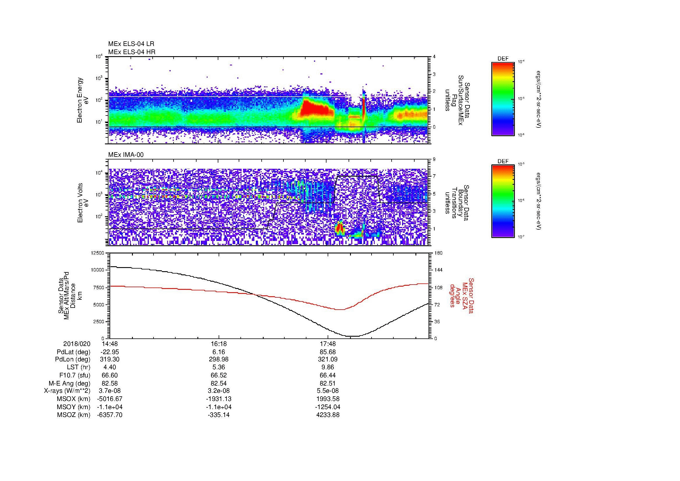 SurveyImages/MAVion_MExBS_2018020_1448_2018020_1913_B_Quicklook_ELS04_IMA00.gif