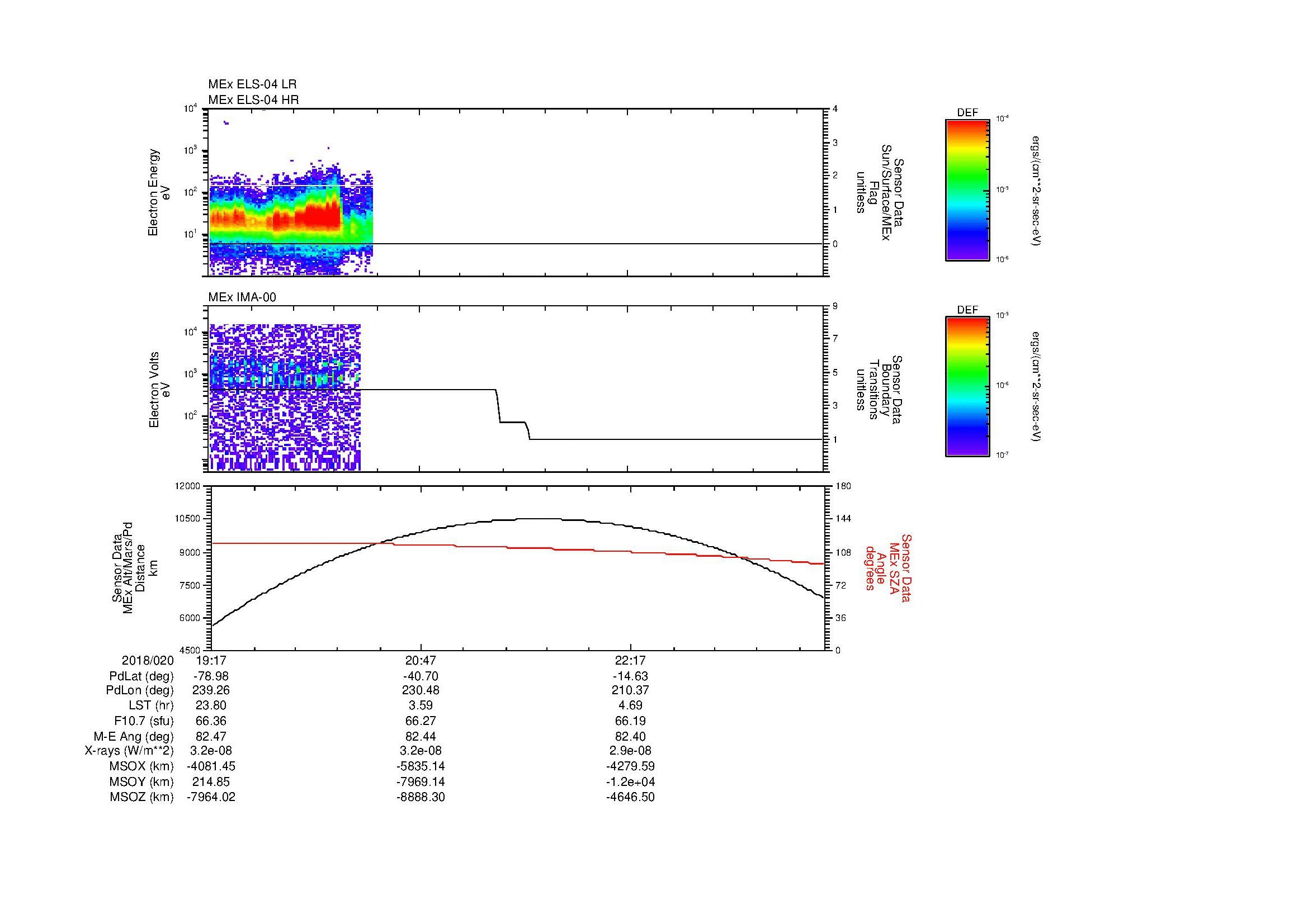 SurveyImages/MAVion_MExBS_2018020_1917_2018020_2342_B_Quicklook_ELS04_IMA00.gif