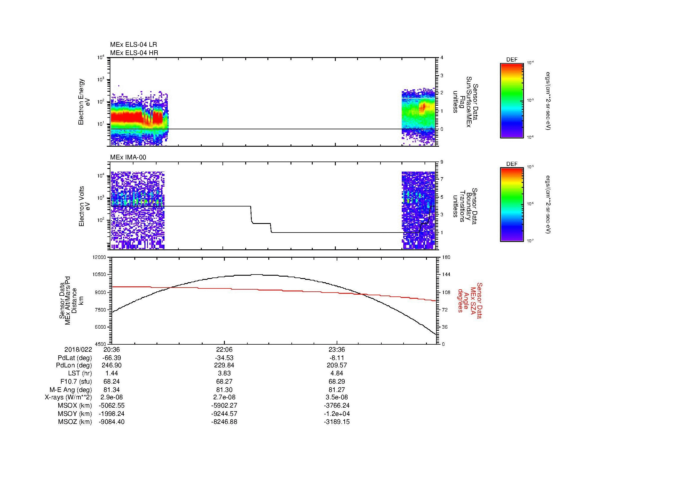 SurveyImages/MAVion_MExBS_2018022_2036_2018023_0058_B_Quicklook_ELS04_IMA00.gif
