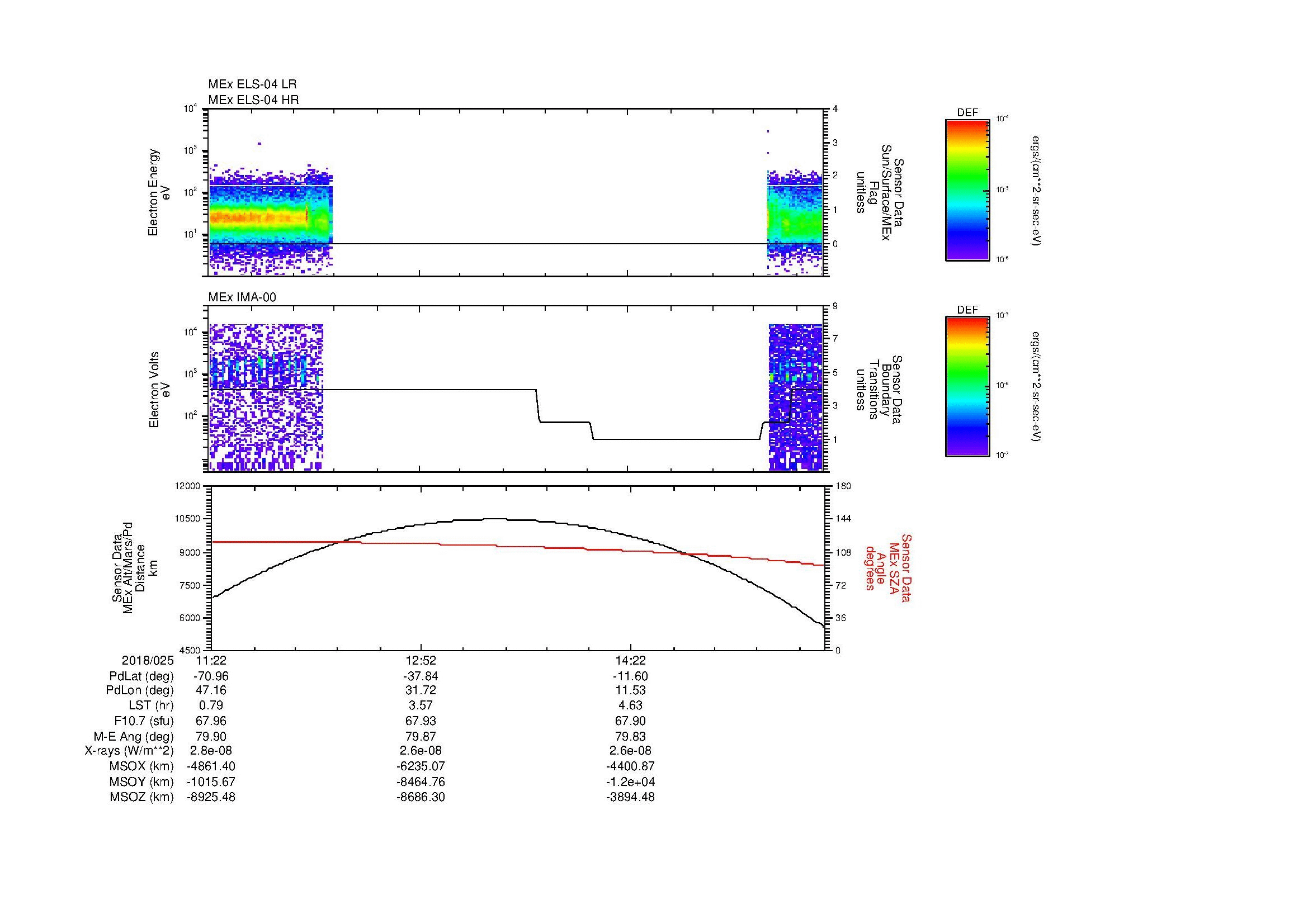 SurveyImages/MAVion_MExBS_2018025_1122_2018025_1547_B_Quicklook_ELS04_IMA00.gif