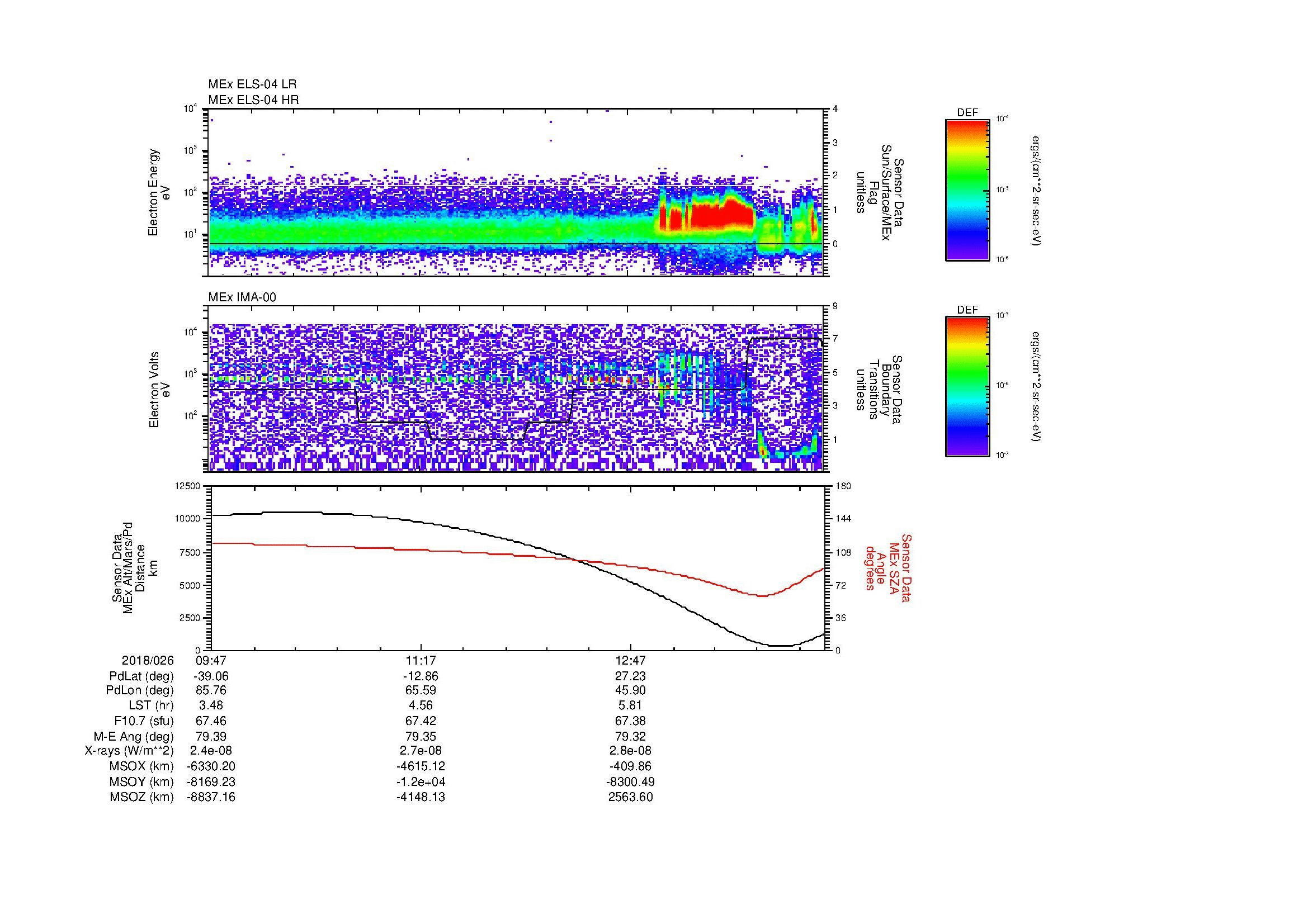 SurveyImages/MAVion_MExBS_2018026_0947_2018026_1412_B_Quicklook_ELS04_IMA00.gif