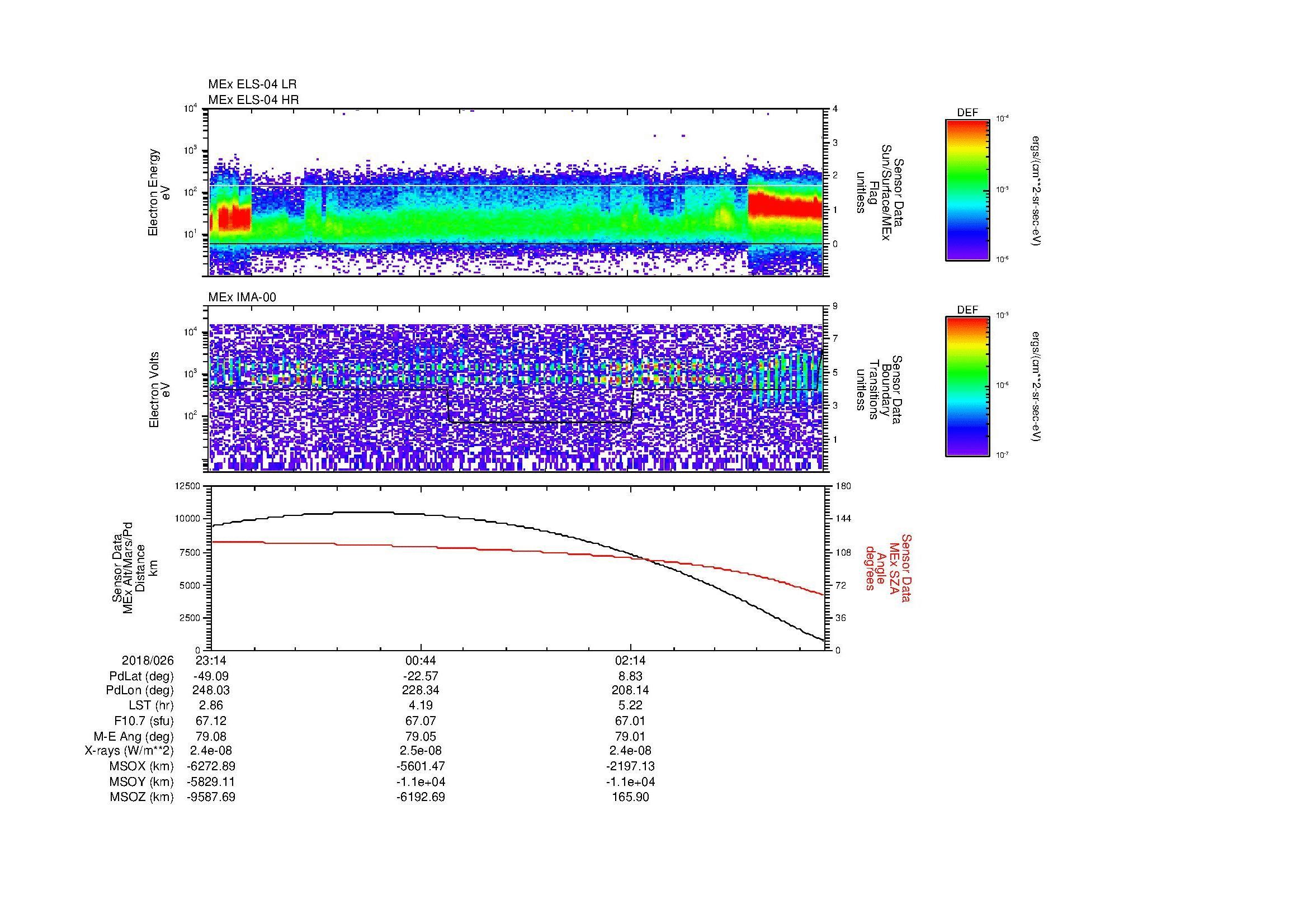 SurveyImages/MAVion_MExBS_2018026_2314_2018027_0339_B_Quicklook_ELS04_IMA00.gif