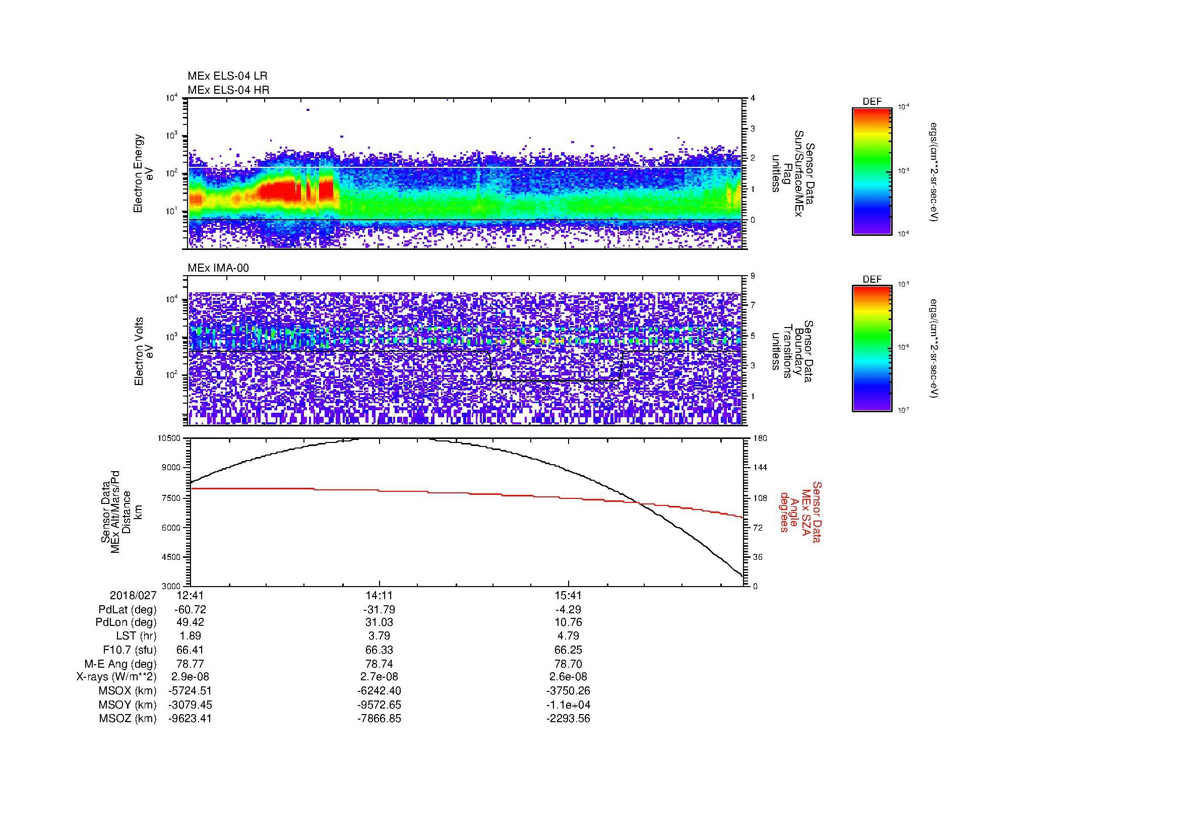 SurveyImages/MAVion_MExBS_2018027_1241_2018027_1706_B_Quicklook_ELS04_IMA00.gif