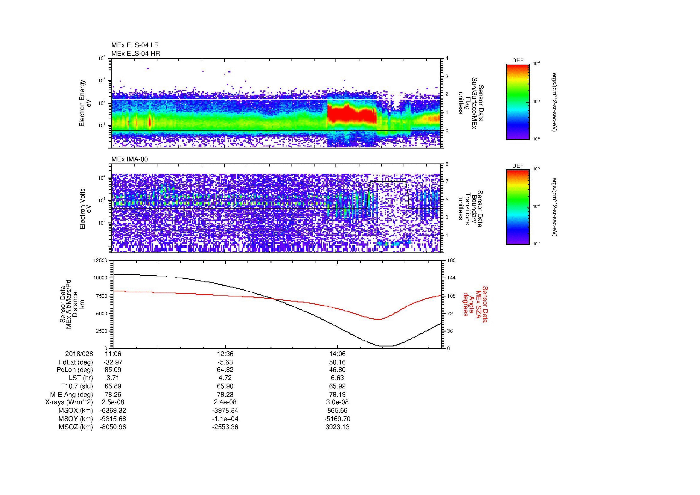 SurveyImages/MAVion_MExBS_2018028_1106_2018028_1531_B_Quicklook_ELS04_IMA00.gif