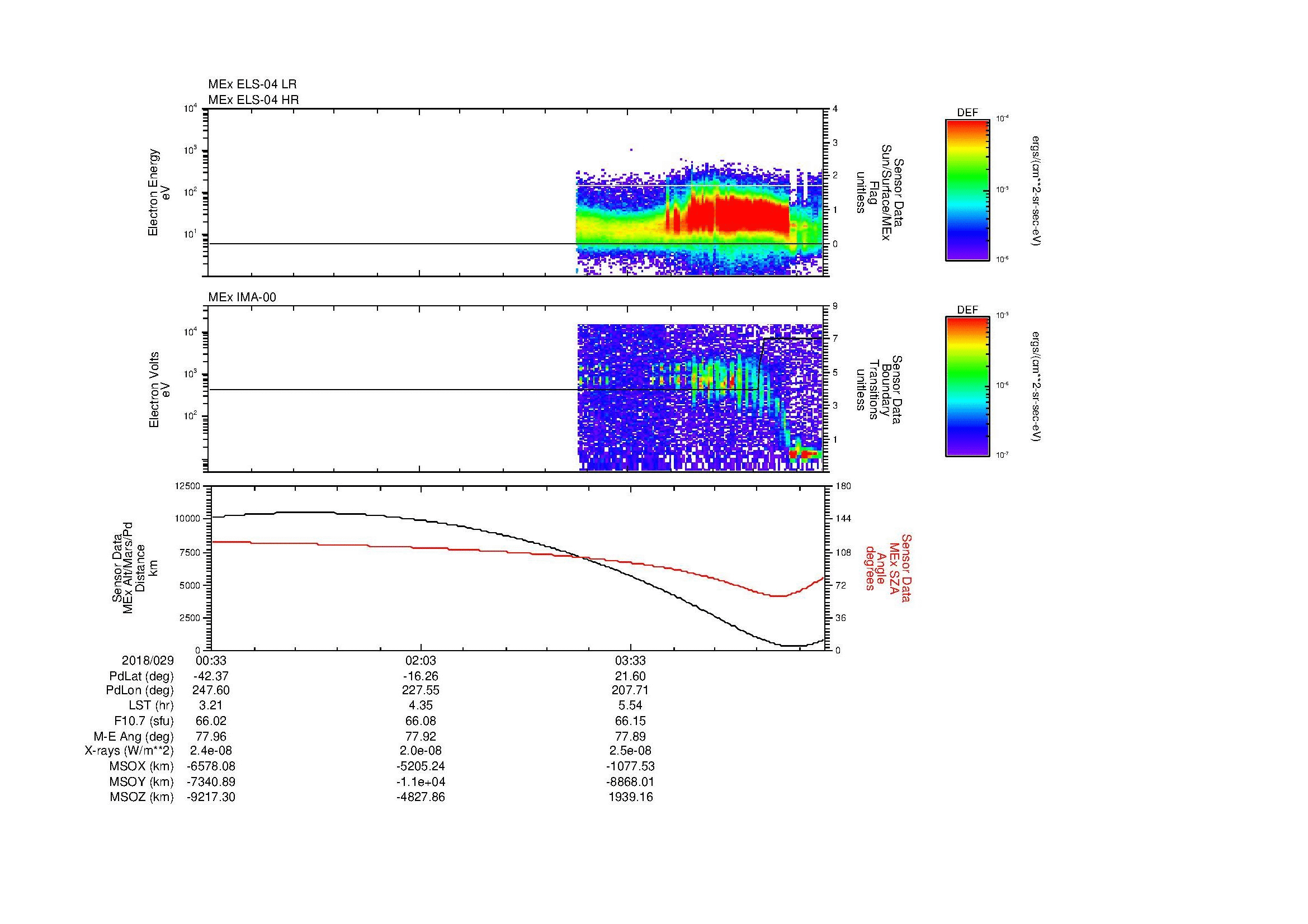 SurveyImages/MAVion_MExBS_2018029_0033_2018029_0458_B_Quicklook_ELS04_IMA00.gif