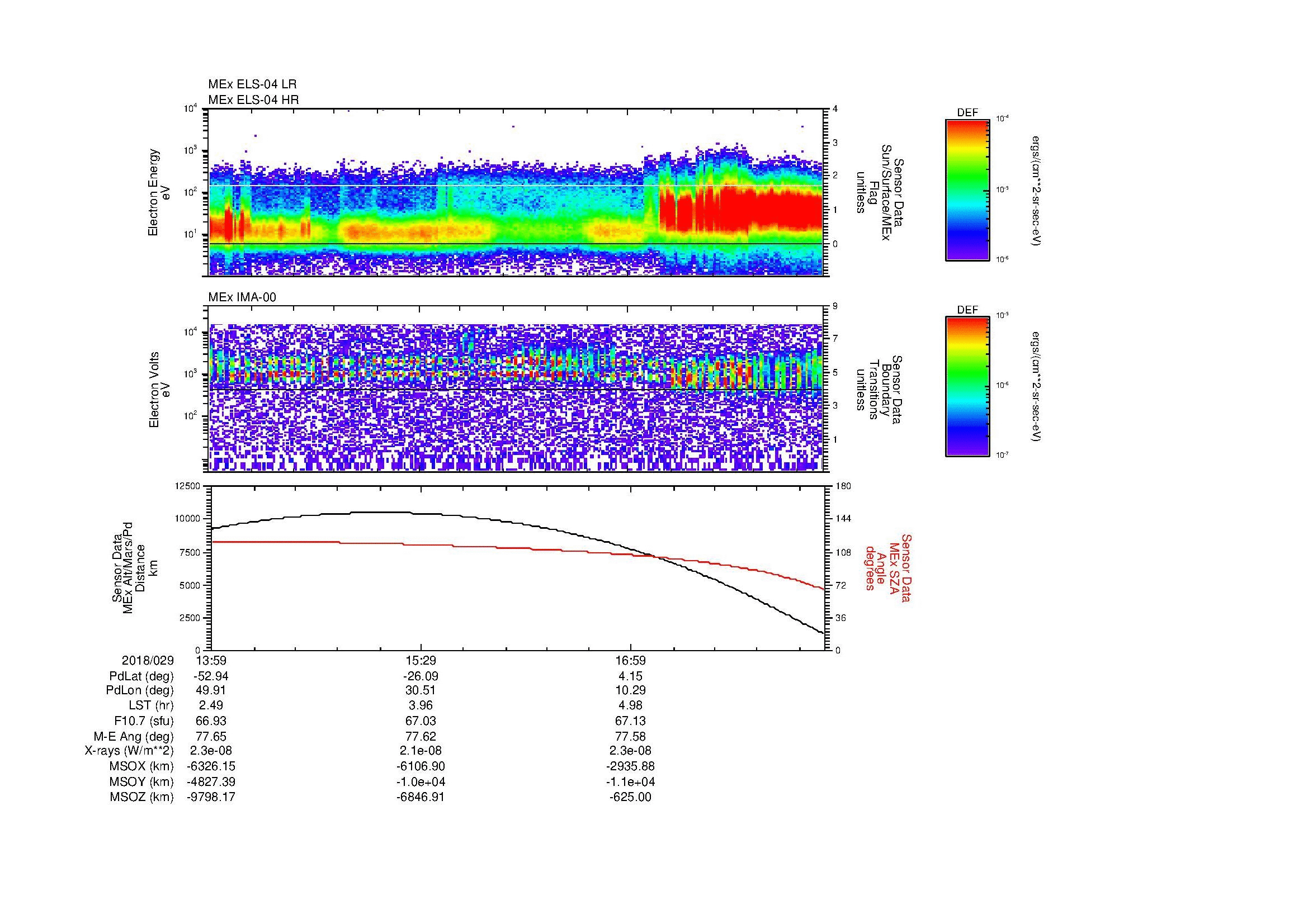 SurveyImages/MAVion_MExBS_2018029_1359_2018029_1824_B_Quicklook_ELS04_IMA00.gif